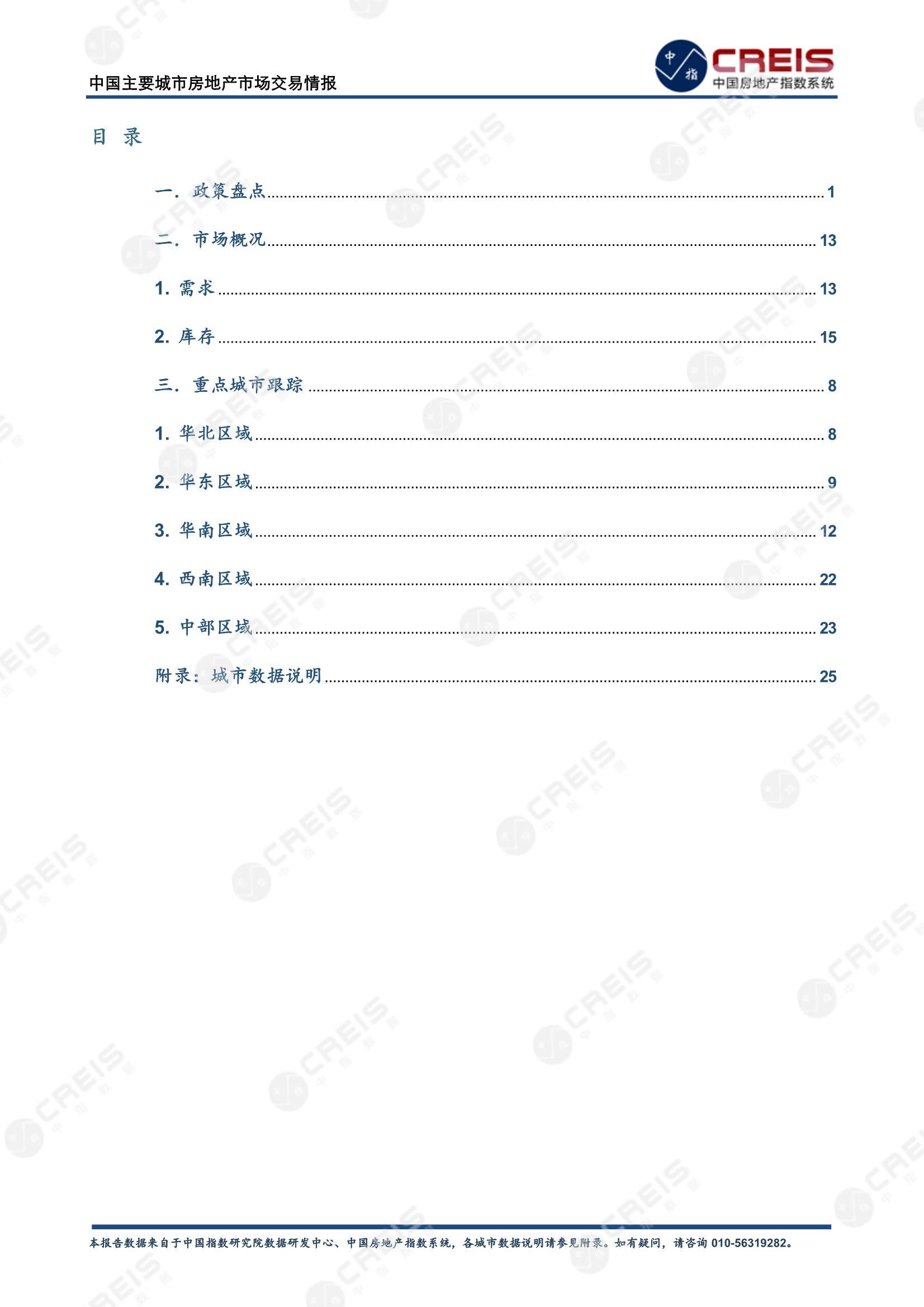 全国楼市、全国房地产市场、重点城市、市场周报、房地产周报、商品房、商品住宅、成交量、销售面积、供应量、供应面积、成交面积、楼市库存、库存面积、去化周期、住宅市场、统计局数据