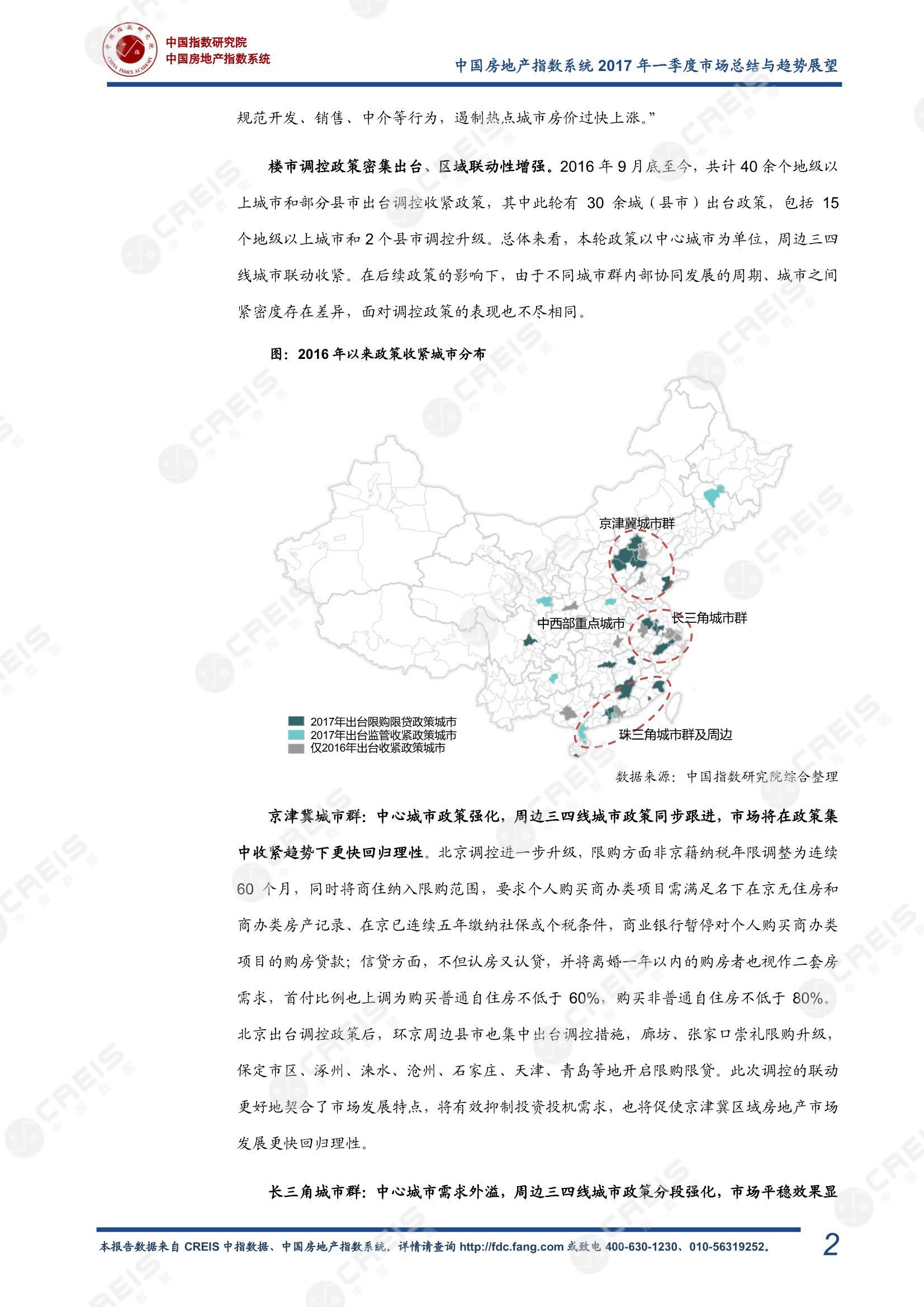 全国楼市、全国房地产市场、重点城市、市场周报、房地产周报、商品房、商品住宅、成交量、销售面积、供应量、供应面积、成交面积、楼市库存、库存面积、去化周期、住宅市场、统计局数据