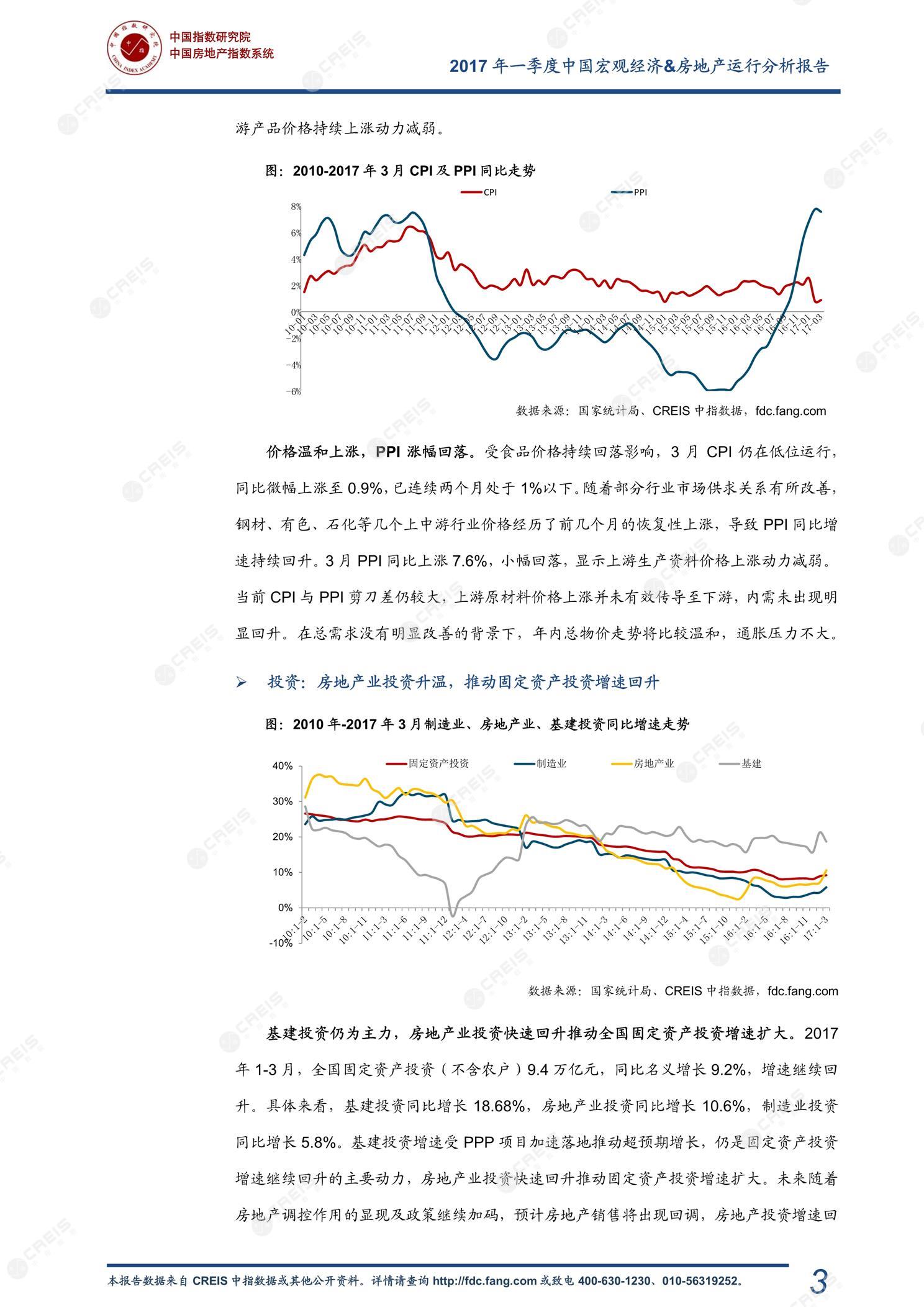 全国楼市、全国房地产市场、重点城市、市场周报、房地产周报、商品房、商品住宅、成交量、销售面积、供应量、供应面积、成交面积、楼市库存、库存面积、去化周期、住宅市场、统计局数据