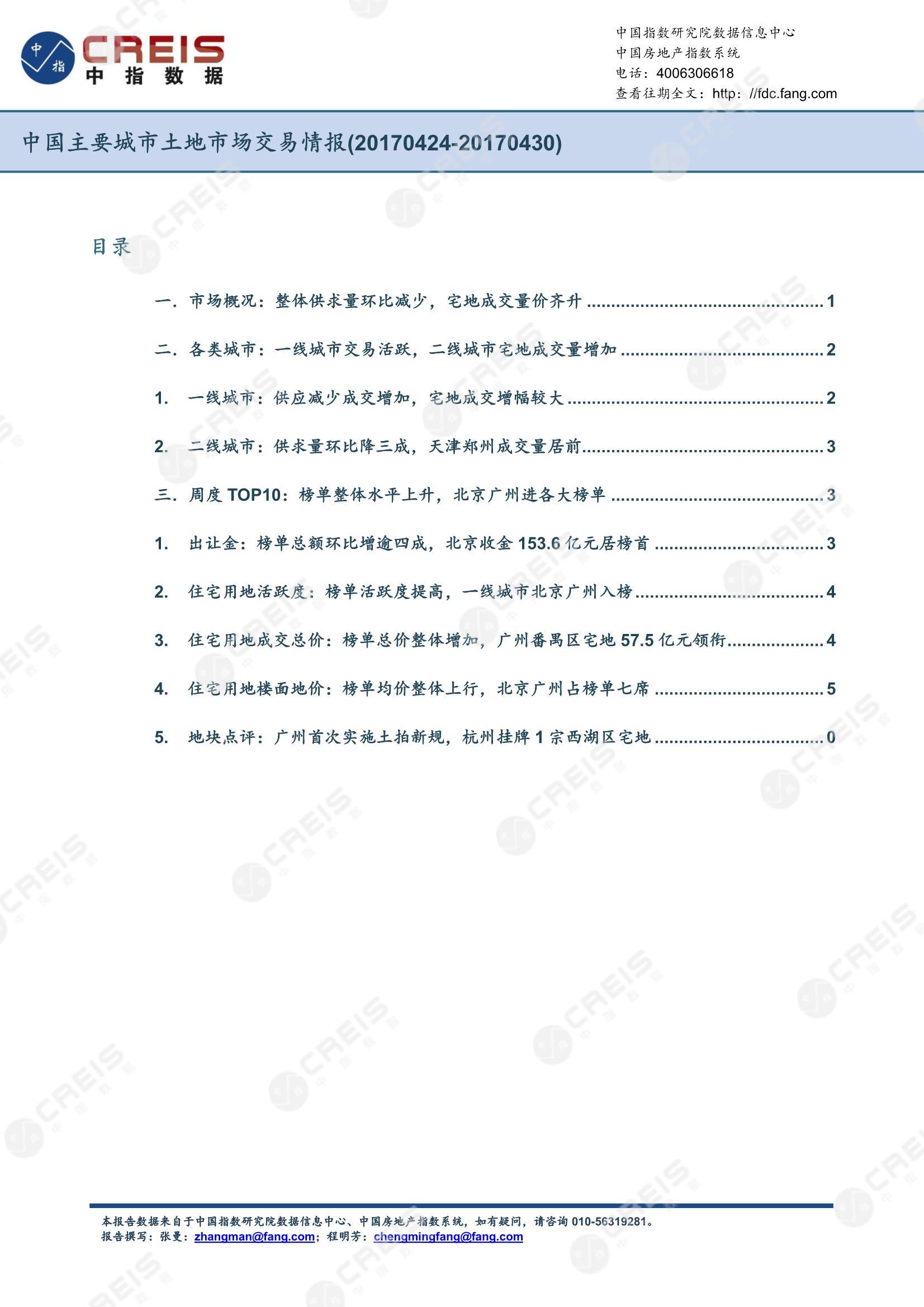 住宅用地、商办用地、土地市场、土地交易、土地成交、土地排行榜、土地供求、工业用地、楼面均价、出让金、规划建筑面积、容积率、出让面积、成交楼面价、溢价率、房企拿地、拿地排行榜、住宅用地成交排行、土地成交情况、一线城市、二线城市