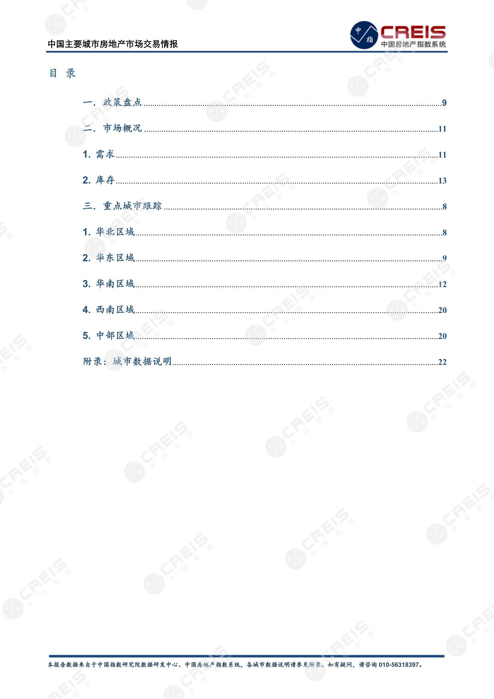 全国楼市、全国房地产市场、重点城市、市场月报、房地产月报、商品房、商品住宅、成交量、供应量、供应面积、成交面积、销售面积、楼市库存、库存面积、去化周期、住宅市场、统计局数据