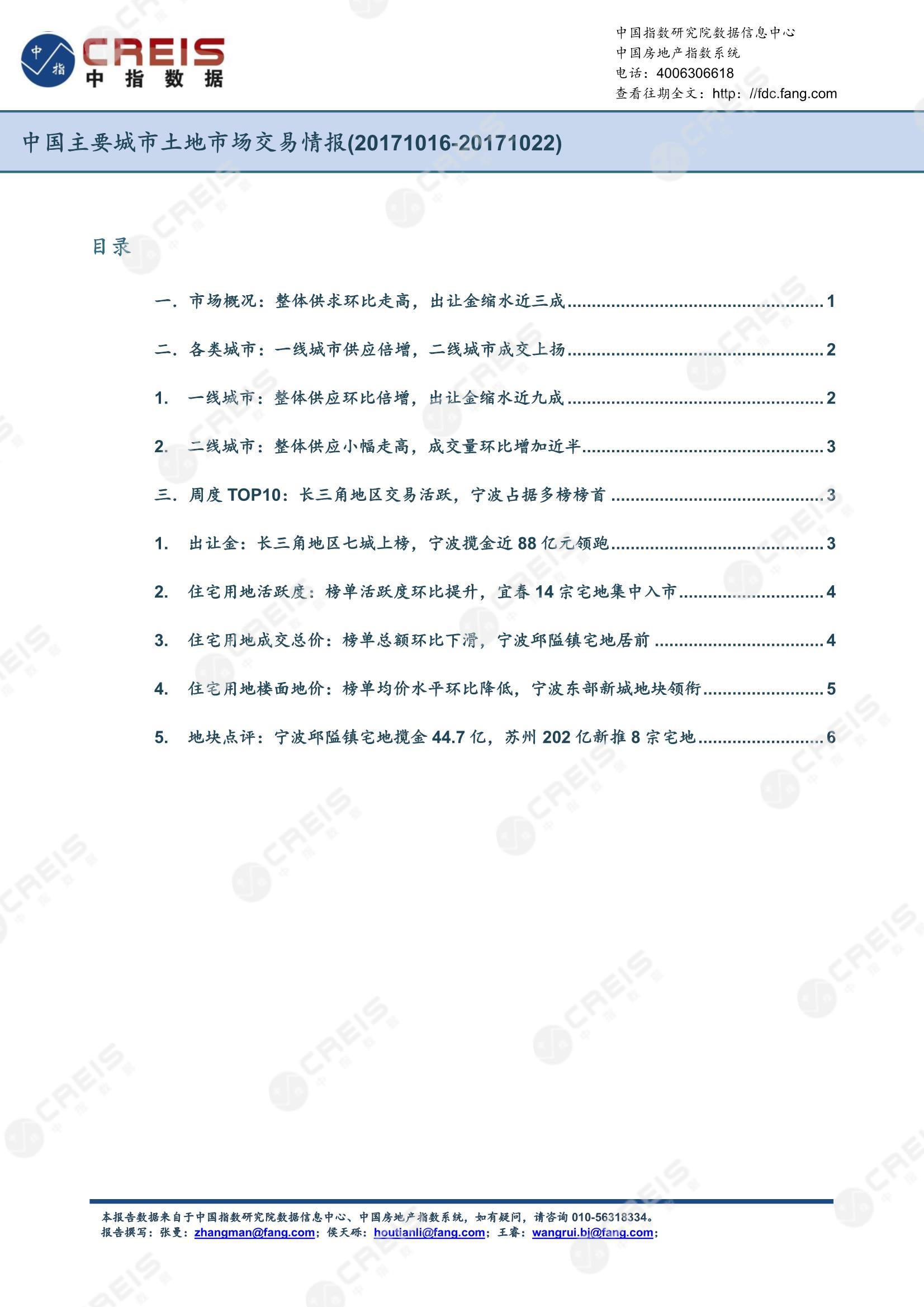 住宅用地、商办用地、土地市场、土地交易、土地成交、土地排行榜、土地供求、工业用地、楼面均价、出让金、规划建筑面积、容积率、出让面积、成交楼面价、溢价率、房企拿地、拿地排行榜、住宅用地成交排行、土地成交情况、一线城市、二线城市