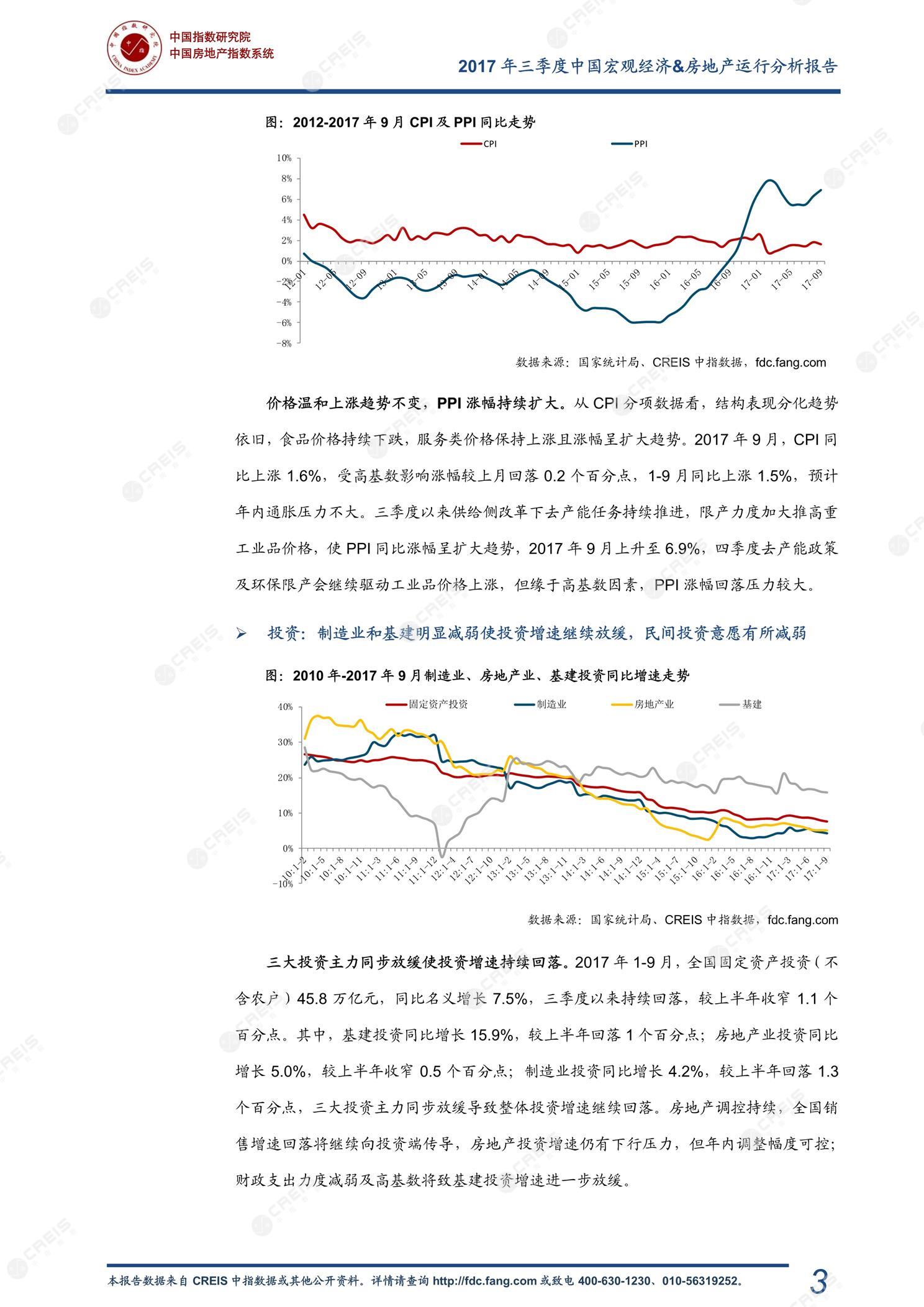 全国楼市、全国房地产市场、重点城市、市场周报、房地产周报、商品房、商品住宅、成交量、销售面积、供应量、供应面积、成交面积、楼市库存、库存面积、去化周期、住宅市场、统计局数据