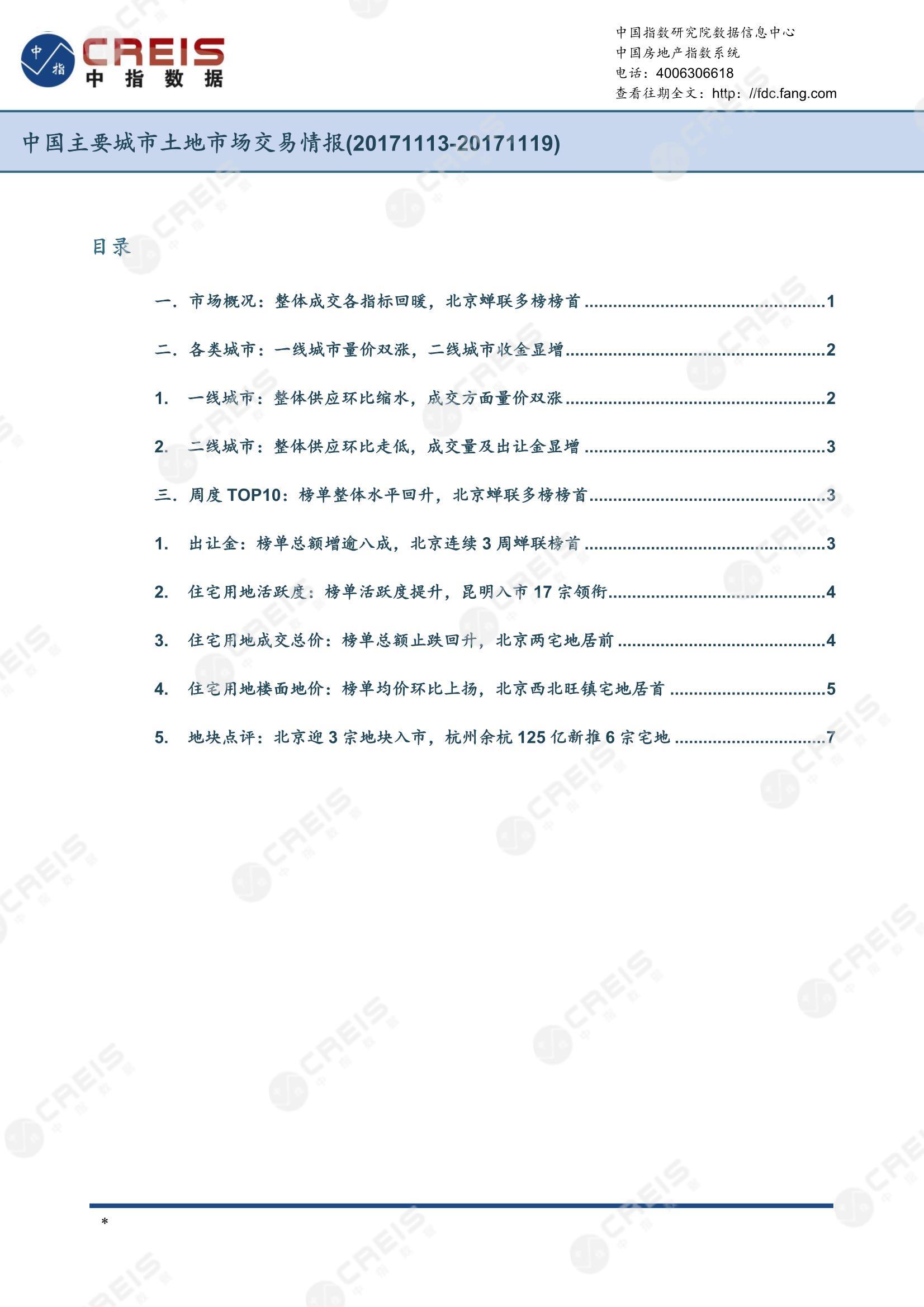 住宅用地、商办用地、土地市场、土地交易、土地成交、土地排行榜、土地供求、工业用地、楼面均价、出让金、规划建筑面积、容积率、出让面积、成交楼面价、溢价率、房企拿地、拿地排行榜、住宅用地成交排行、土地成交情况、一线城市、二线城市