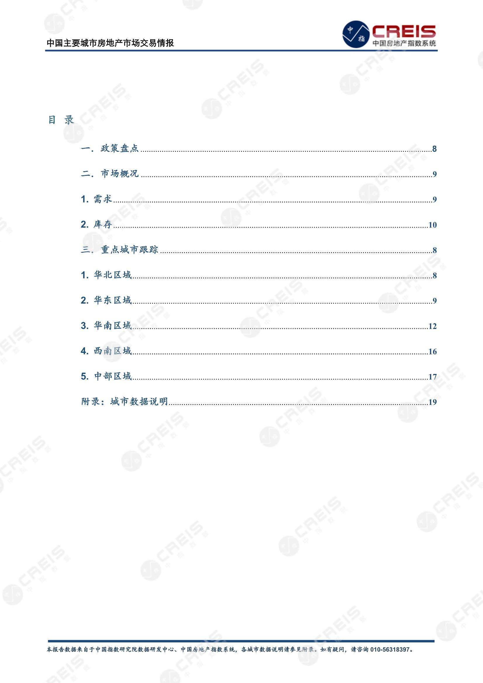 全国楼市、全国房地产市场、重点城市、市场月报、房地产月报、商品房、商品住宅、成交量、供应量、供应面积、成交面积、销售面积、楼市库存、库存面积、去化周期、住宅市场、统计局数据