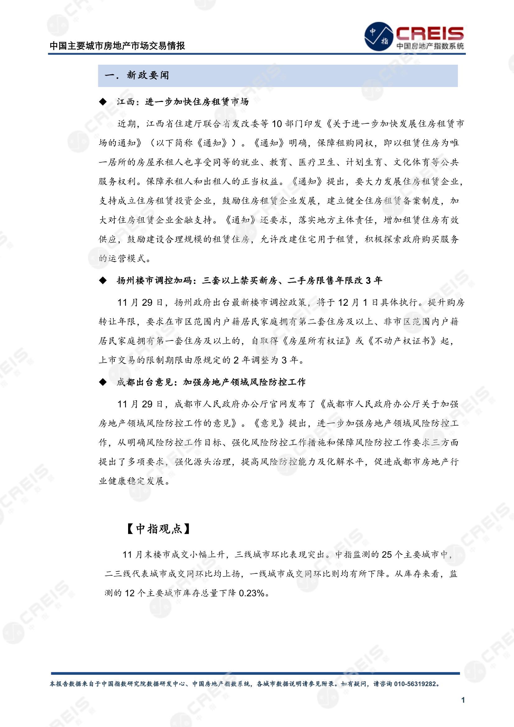 全国楼市、全国房地产市场、重点城市、市场周报、房地产周报、商品房、商品住宅、成交量、供应量、供应面积、成交面积、楼市库存、库存面积、去化周期