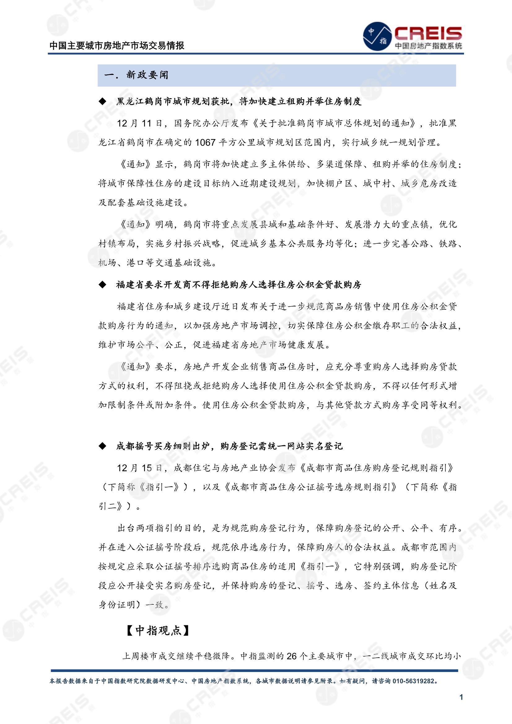 全国楼市、全国房地产市场、重点城市、市场周报、房地产周报、商品房、商品住宅、成交量、供应量、供应面积、成交面积、楼市库存、库存面积、去化周期