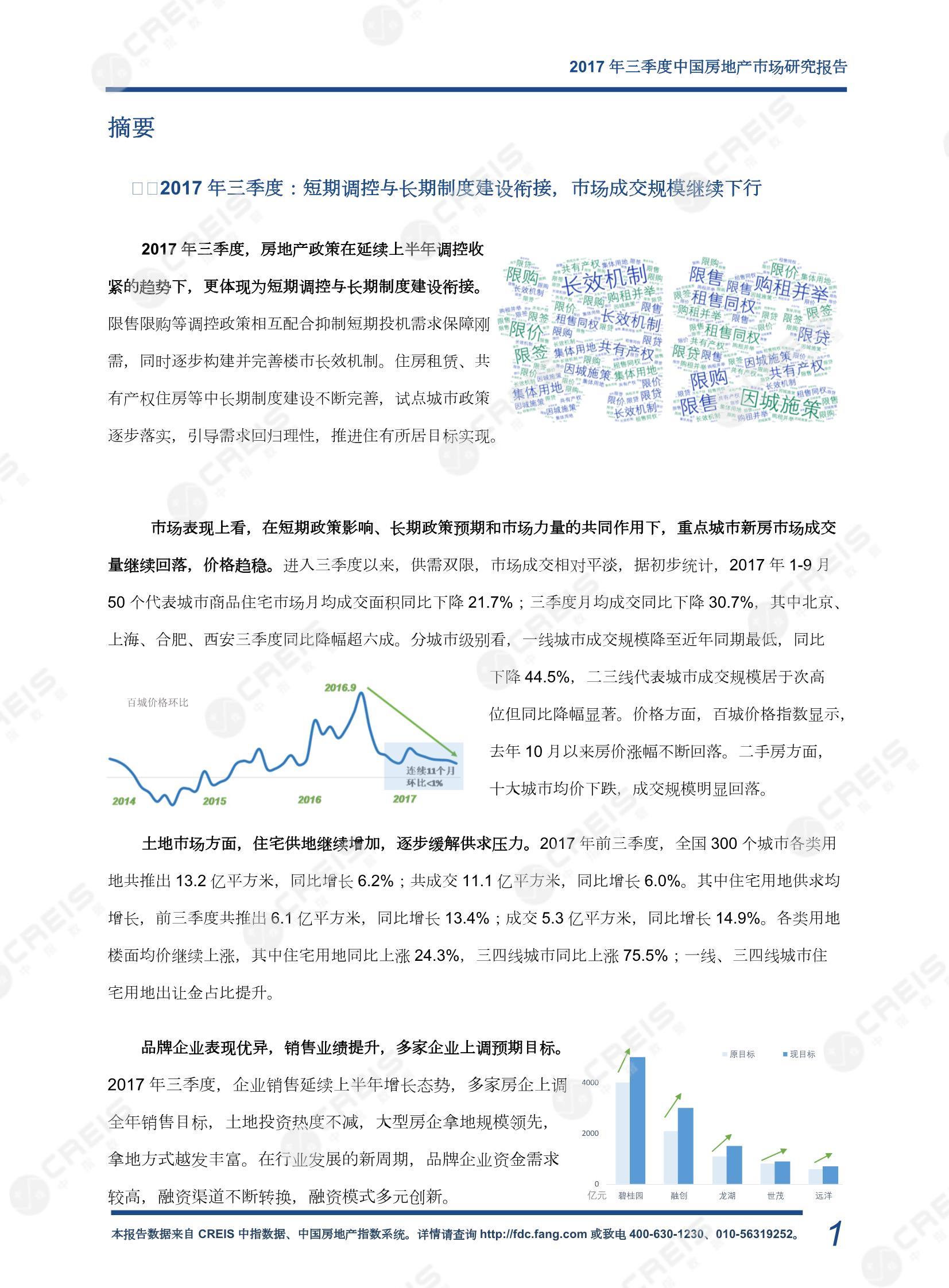 全国楼市、全国房地产市场、重点城市、市场周报、房地产周报、商品房、商品住宅、成交量、销售面积、供应量、供应面积、成交面积、楼市库存、库存面积、去化周期、住宅市场、统计局数据