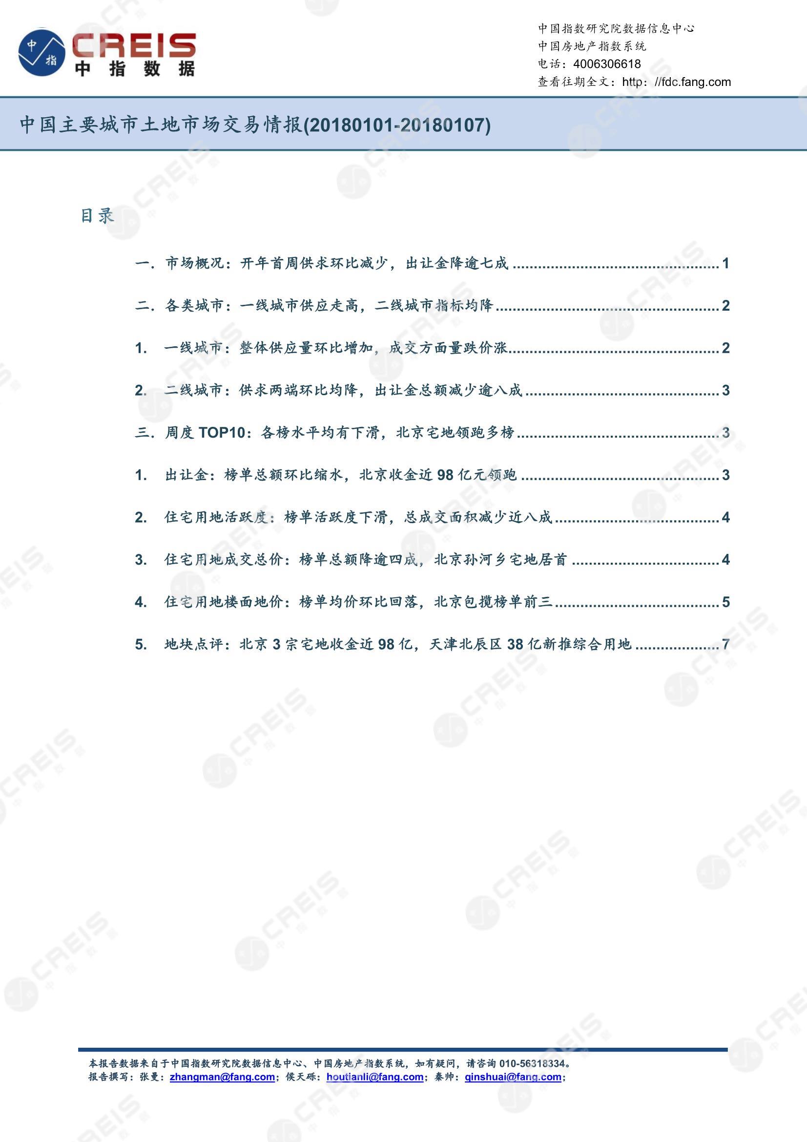 住宅用地、商办用地、土地市场、土地交易、土地成交、土地排行榜、土地供求、工业用地、楼面均价、出让金、规划建筑面积、容积率、出让面积、成交楼面价、溢价率、房企拿地、拿地排行榜、住宅用地成交排行、土地成交情况、一线城市、二线城市