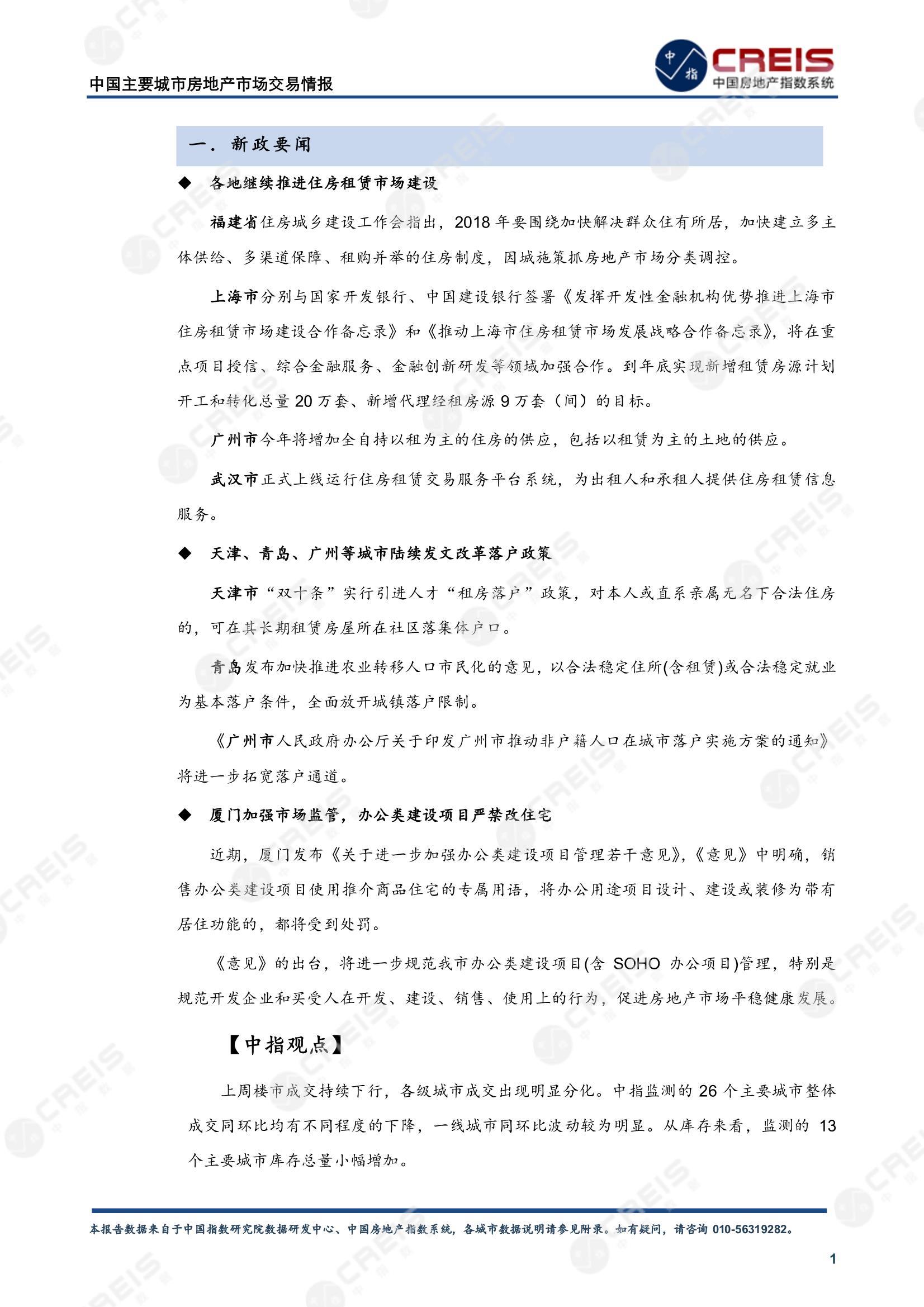 全国楼市、全国房地产市场、重点城市、市场周报、房地产周报、商品房、商品住宅、成交量、供应量、供应面积、成交面积、楼市库存、库存面积、去化周期