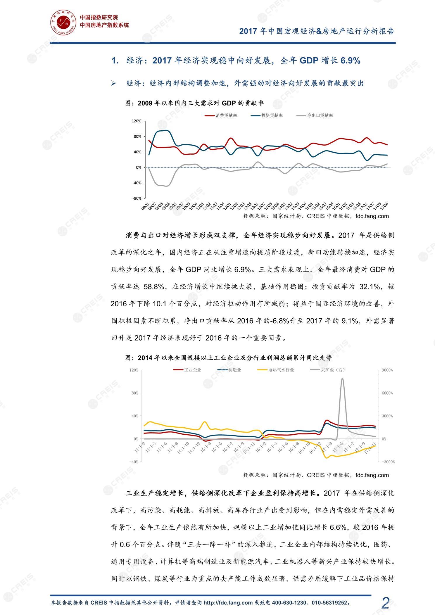 全国楼市、全国房地产市场、重点城市、市场周报、房地产周报、商品房、商品住宅、成交量、销售面积、供应量、供应面积、成交面积、楼市库存、库存面积、去化周期、住宅市场、统计局数据