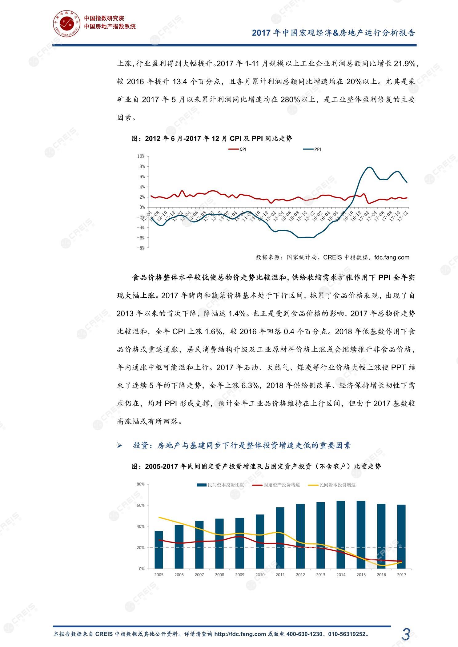 全国楼市、全国房地产市场、重点城市、市场周报、房地产周报、商品房、商品住宅、成交量、销售面积、供应量、供应面积、成交面积、楼市库存、库存面积、去化周期、住宅市场、统计局数据