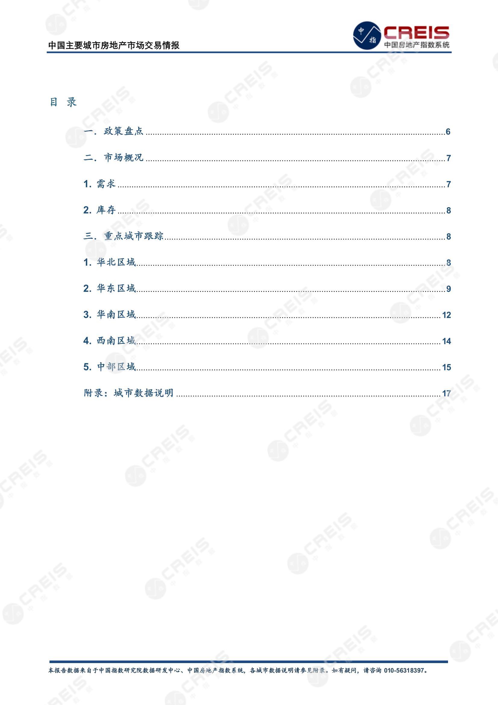 全国楼市、全国房地产市场、重点城市、市场月报、房地产月报、商品房、商品住宅、成交量、供应量、供应面积、成交面积、销售面积、楼市库存、库存面积、去化周期、住宅市场、统计局数据