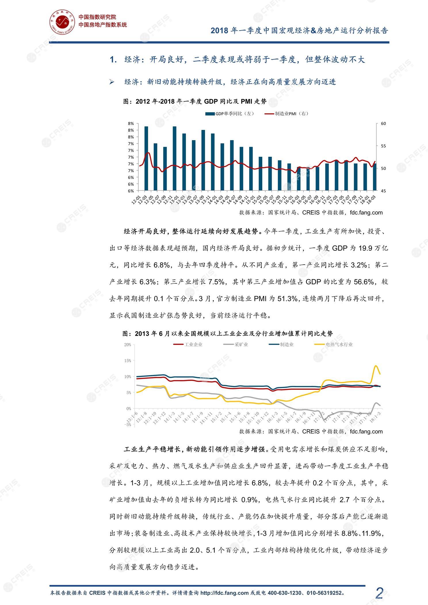 全国楼市、全国房地产市场、重点城市、市场周报、房地产周报、商品房、商品住宅、成交量、销售面积、供应量、供应面积、成交面积、楼市库存、库存面积、去化周期、住宅市场、统计局数据