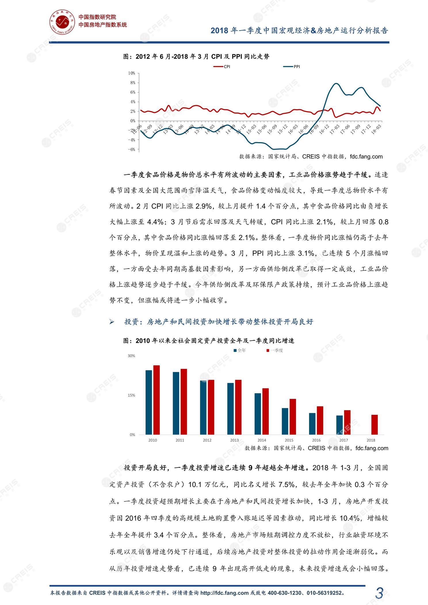 全国楼市、全国房地产市场、重点城市、市场周报、房地产周报、商品房、商品住宅、成交量、销售面积、供应量、供应面积、成交面积、楼市库存、库存面积、去化周期、住宅市场、统计局数据