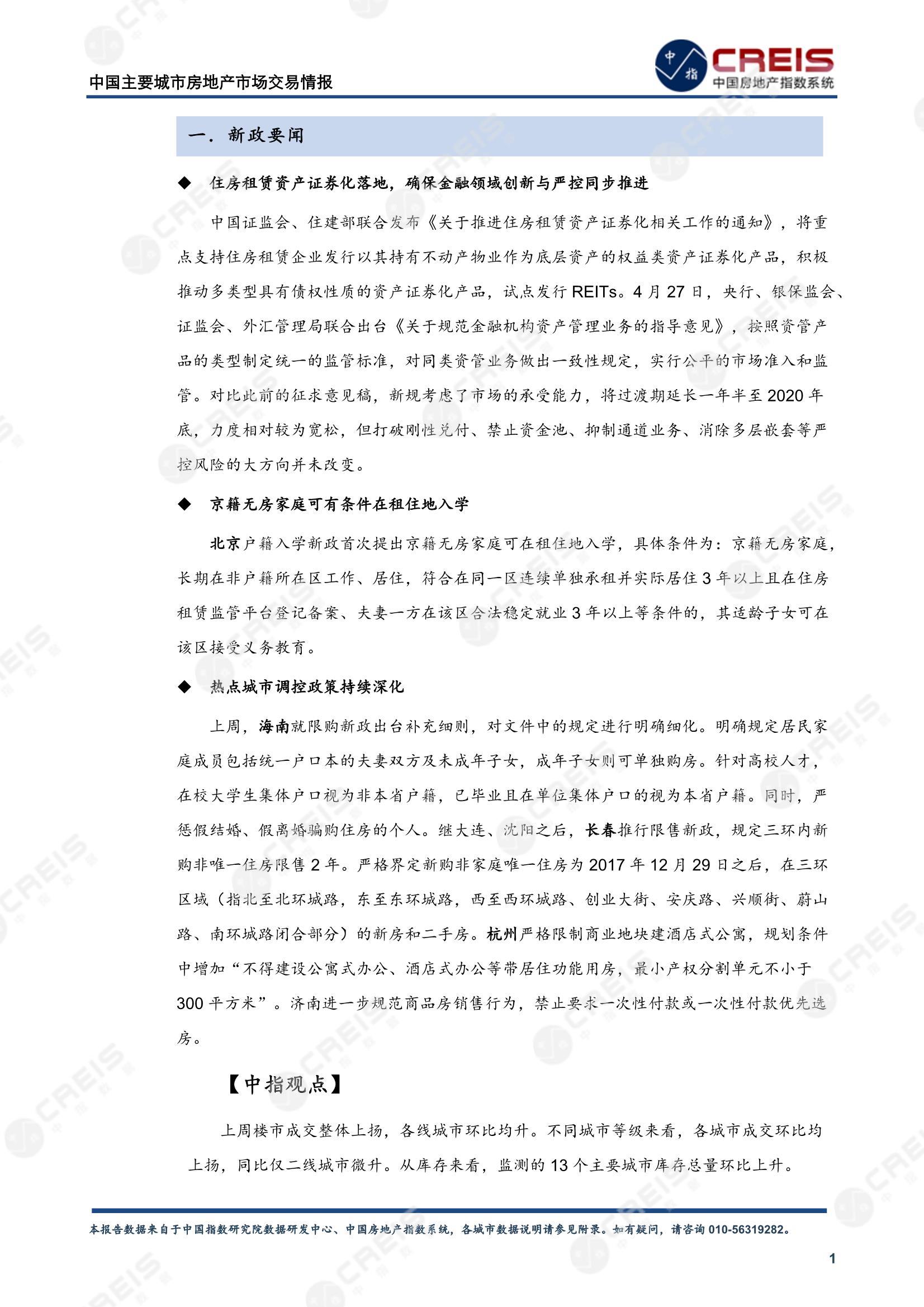 全国楼市、全国房地产市场、重点城市、市场周报、房地产周报、商品房、商品住宅、成交量、供应量、供应面积、成交面积、楼市库存、库存面积、去化周期