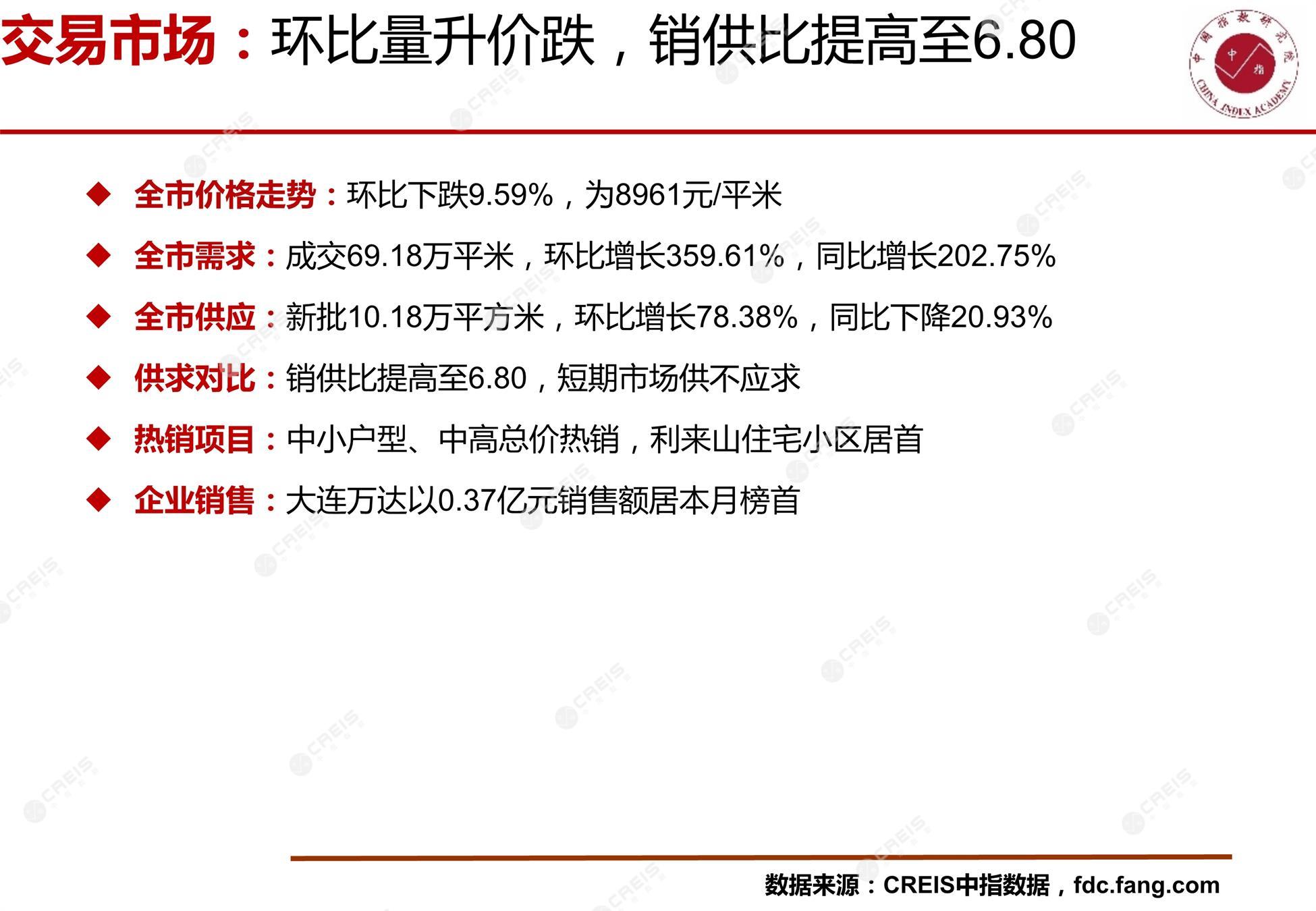 龙岩、房地产市场、房产市场、住宅市场、商业市场、办公市场、商品房、施工面积、开发投资、新建住宅、新房项目、二手住宅、成交套数、成交面积、成交金额