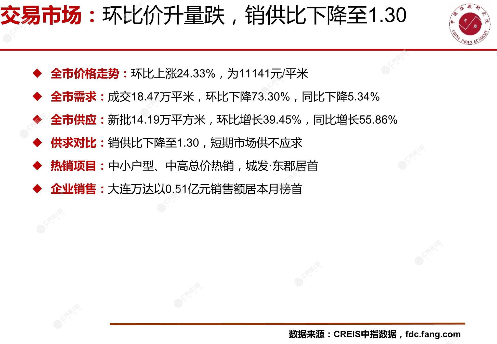 龙岩、房地产市场、房产市场、住宅市场、商业市场、办公市场、商品房、施工面积、开发投资、新建住宅、新房项目、二手住宅、成交套数、成交面积、成交金额