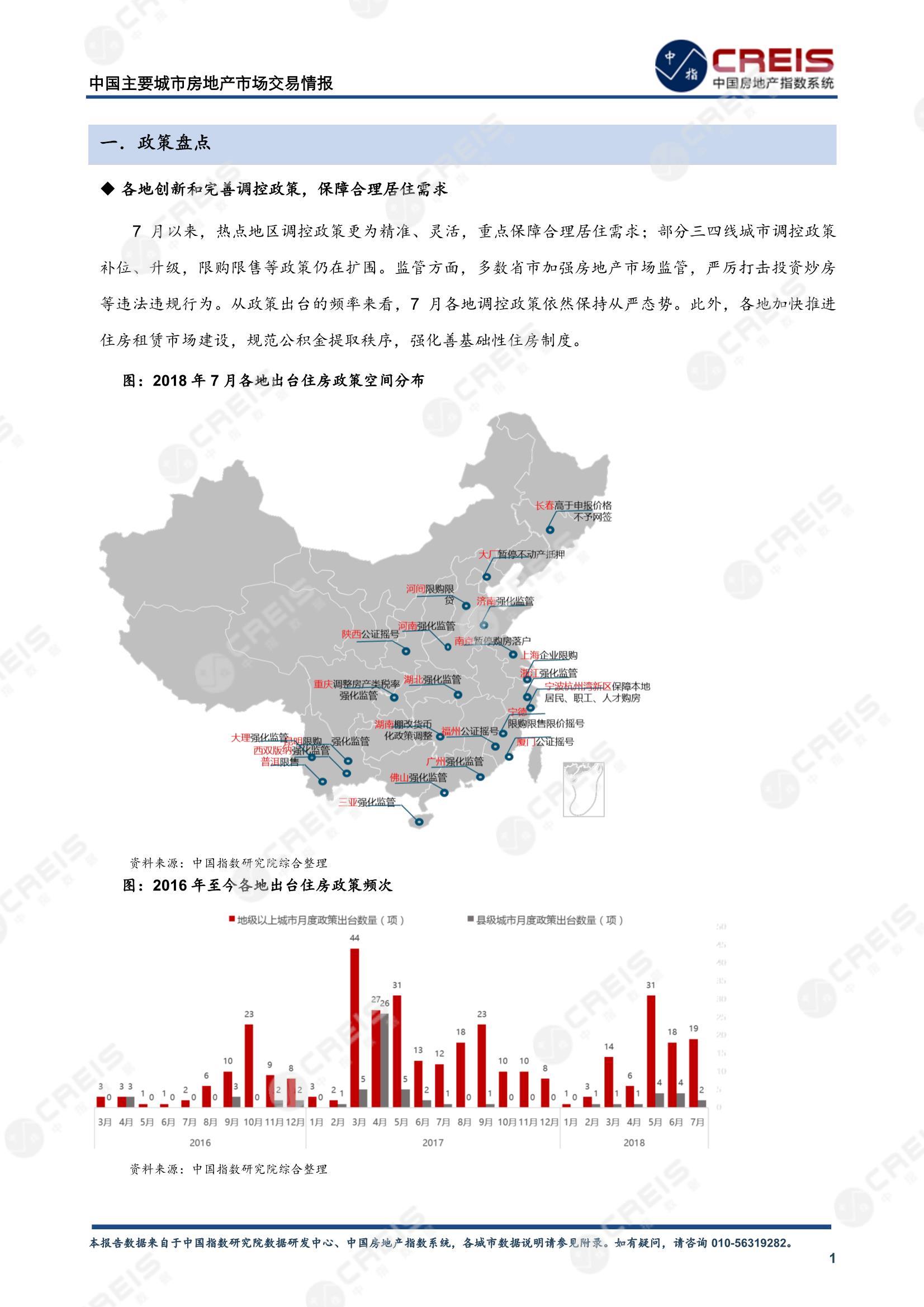 全国楼市、全国房地产市场、重点城市、市场月报、房地产月报、商品房、商品住宅、成交量、供应量、供应面积、成交面积、销售面积、楼市库存、库存面积、去化周期、住宅市场、统计局数据