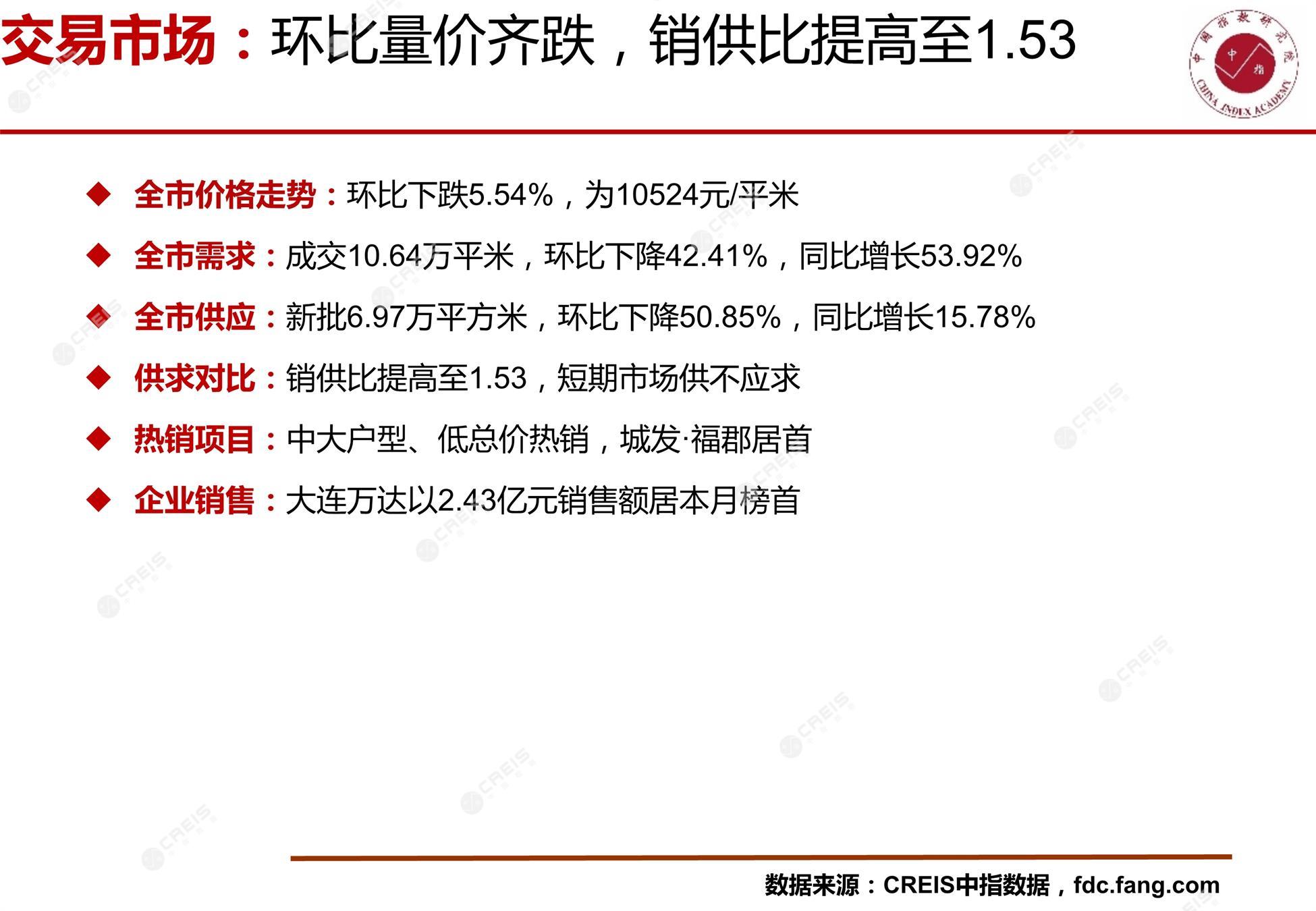 龙岩、房地产市场、房产市场、住宅市场、商业市场、办公市场、商品房、施工面积、开发投资、新建住宅、新房项目、二手住宅、成交套数、成交面积、成交金额