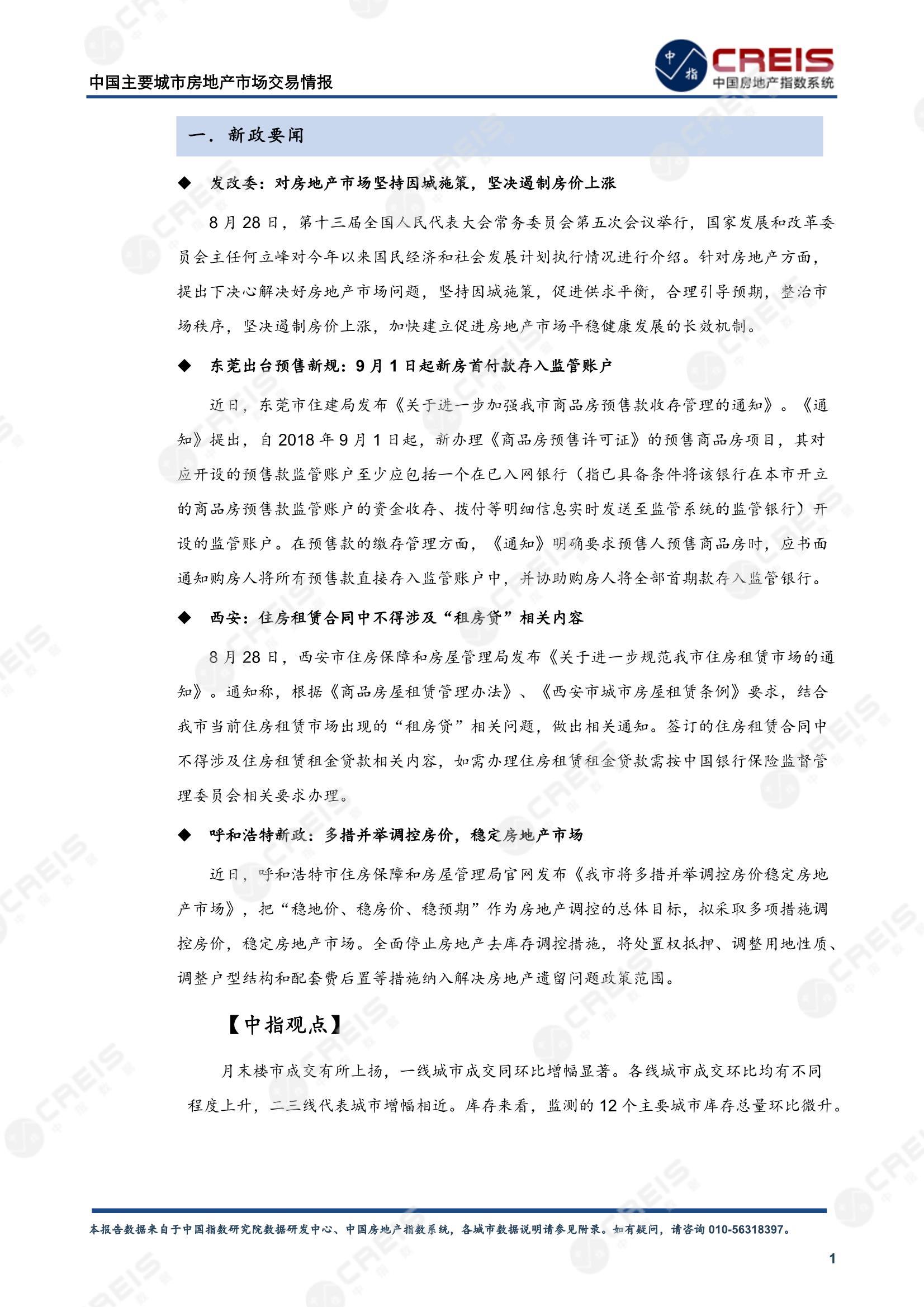 全国楼市、全国房地产市场、重点城市、市场周报、房地产周报、商品房、商品住宅、成交量、供应量、供应面积、成交面积、楼市库存、库存面积、去化周期