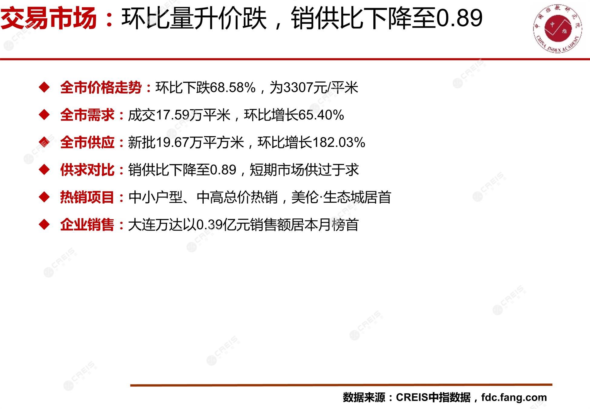 龙岩、房地产市场、房产市场、住宅市场、商业市场、办公市场、商品房、施工面积、开发投资、新建住宅、新房项目、二手住宅、成交套数、成交面积、成交金额