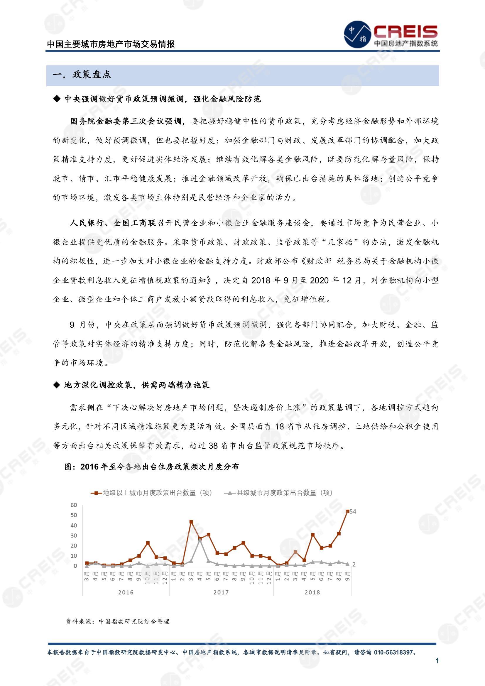 全国楼市、全国房地产市场、重点城市、市场周报、房地产周报、商品房、商品住宅、成交量、销售面积、供应量、供应面积、成交面积、楼市库存、库存面积、去化周期、住宅市场、统计局数据