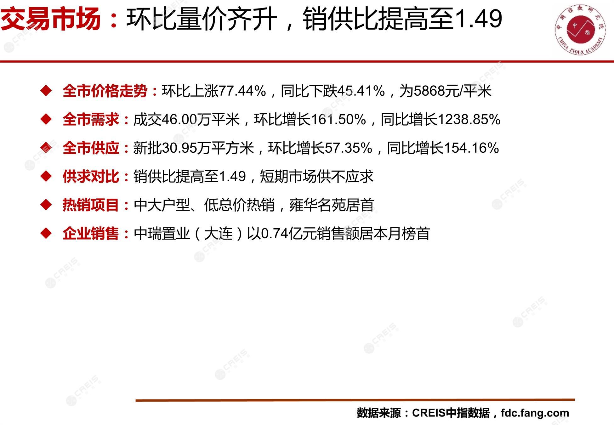 龙岩、房地产市场、房产市场、住宅市场、商业市场、办公市场、商品房、施工面积、开发投资、新建住宅、新房项目、二手住宅、成交套数、成交面积、成交金额