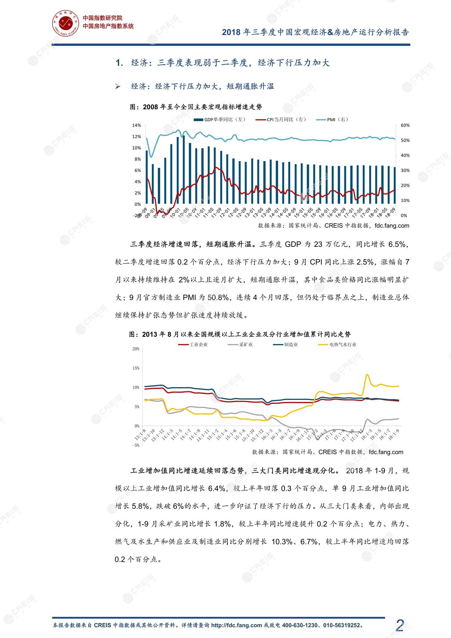 全国楼市、全国房地产市场、重点城市、市场周报、房地产周报、商品房、商品住宅、成交量、销售面积、供应量、供应面积、成交面积、楼市库存、库存面积、去化周期、住宅市场、统计局数据