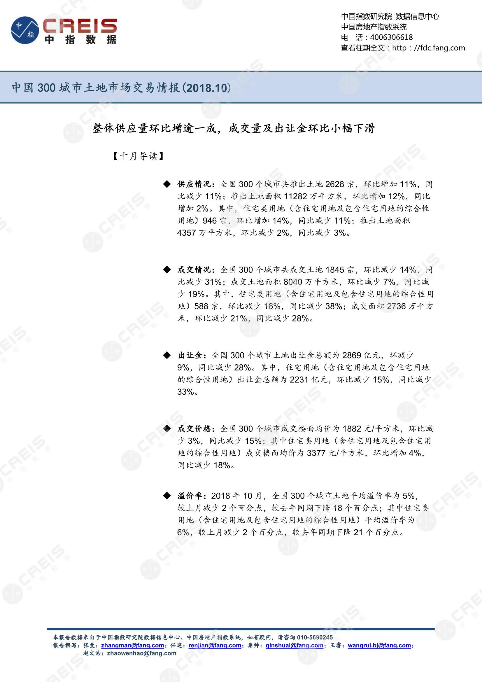 住宅用地、商办用地、土地市场、土地交易、土地成交、土地排行榜、土地供求、工业用地、楼面均价、出让金、规划建筑面积、容积率、出让面积、成交楼面价、溢价率、房企拿地、拿地排行榜、住宅用地成交排行、土地成交情况、一线城市、二线城市、三四线城市、土地价格、城市群、长三角、珠三角、京津冀、300城土地信息