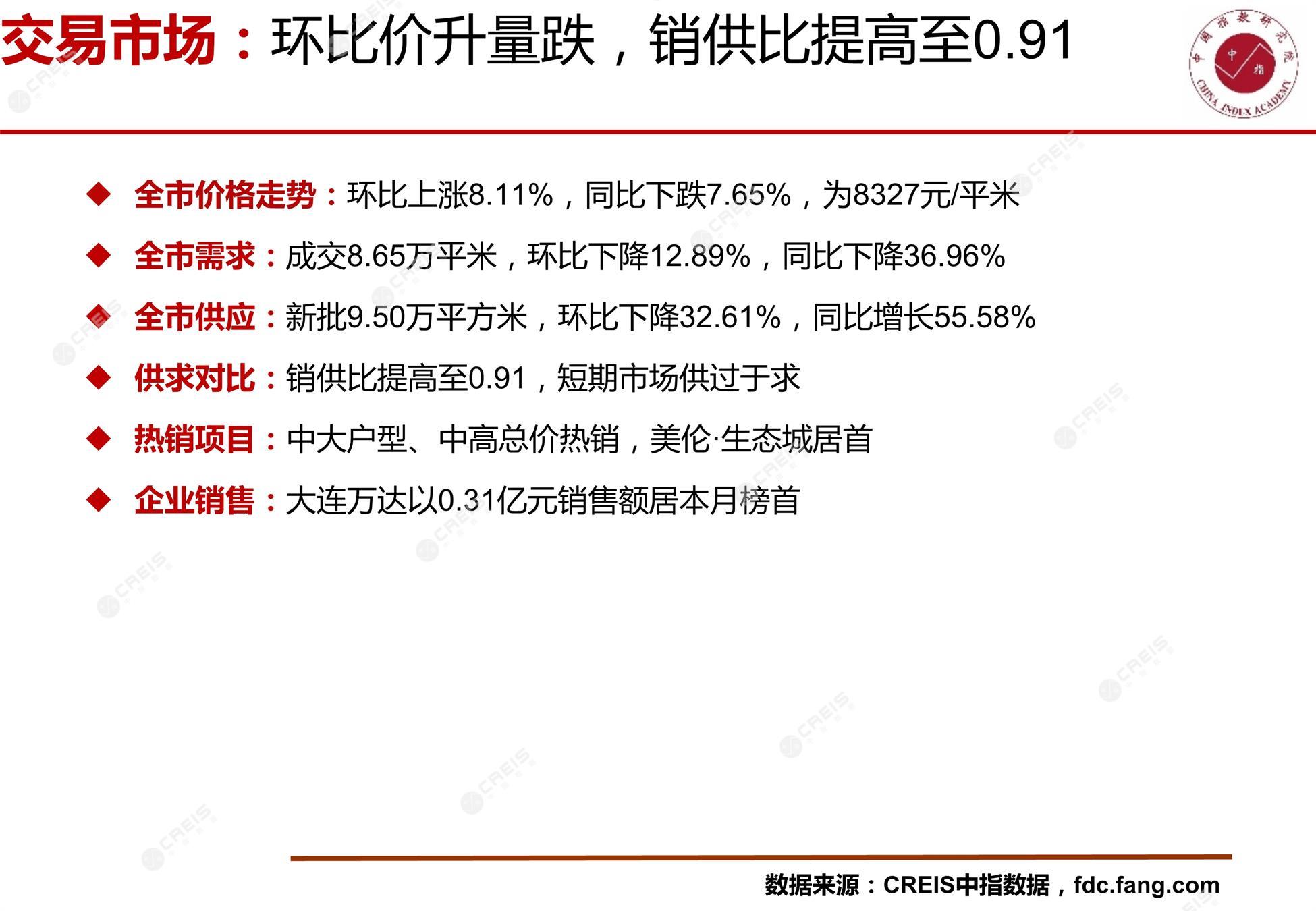 龙岩、房地产市场、房产市场、住宅市场、商业市场、办公市场、商品房、施工面积、开发投资、新建住宅、新房项目、二手住宅、成交套数、成交面积、成交金额