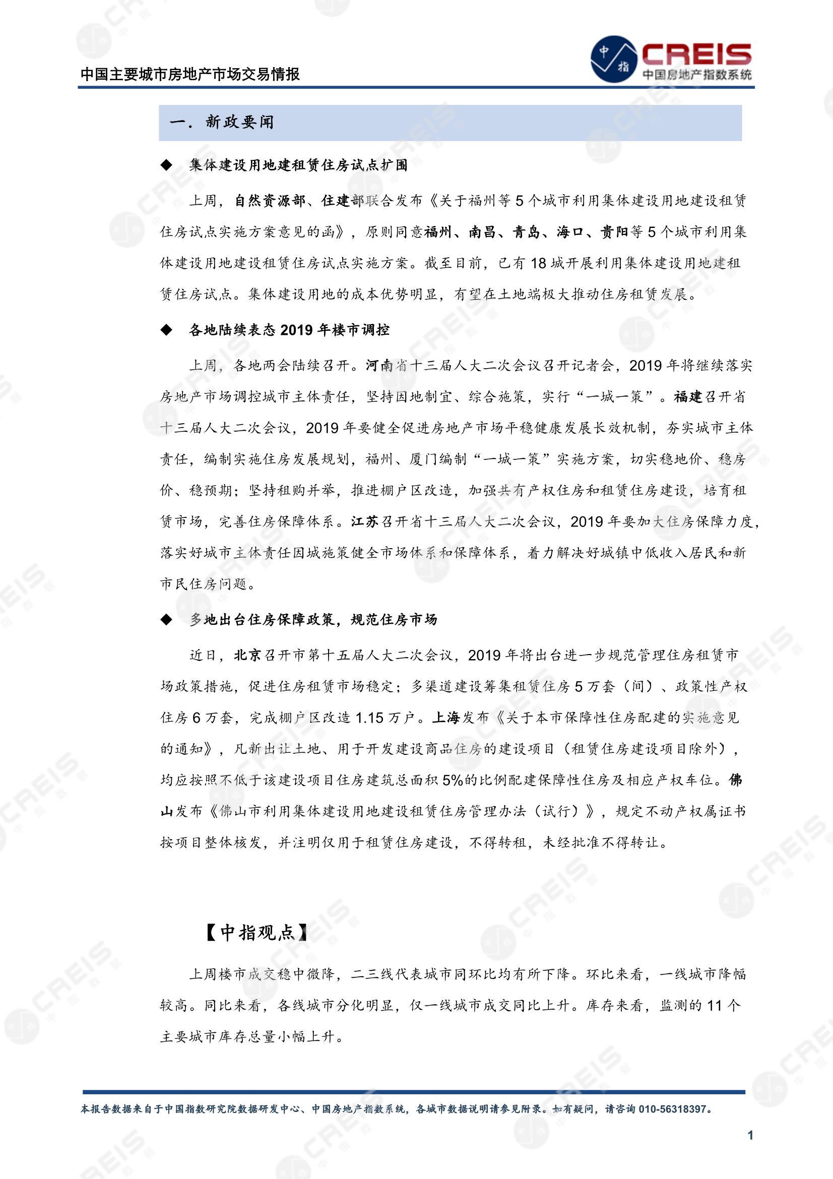 全国楼市、全国房地产市场、重点城市、市场周报、房地产周报、商品房、商品住宅、成交量、供应量、供应面积、成交面积、楼市库存、库存面积、去化周期