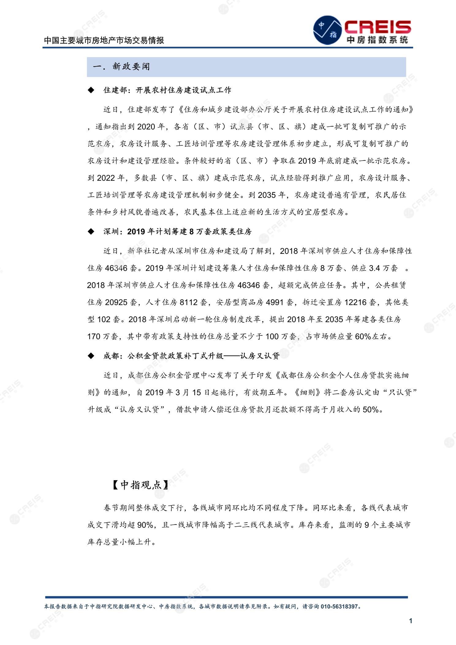 全国楼市、全国房地产市场、重点城市、市场周报、房地产周报、商品房、商品住宅、成交量、供应量、供应面积、成交面积、楼市库存、库存面积、去化周期