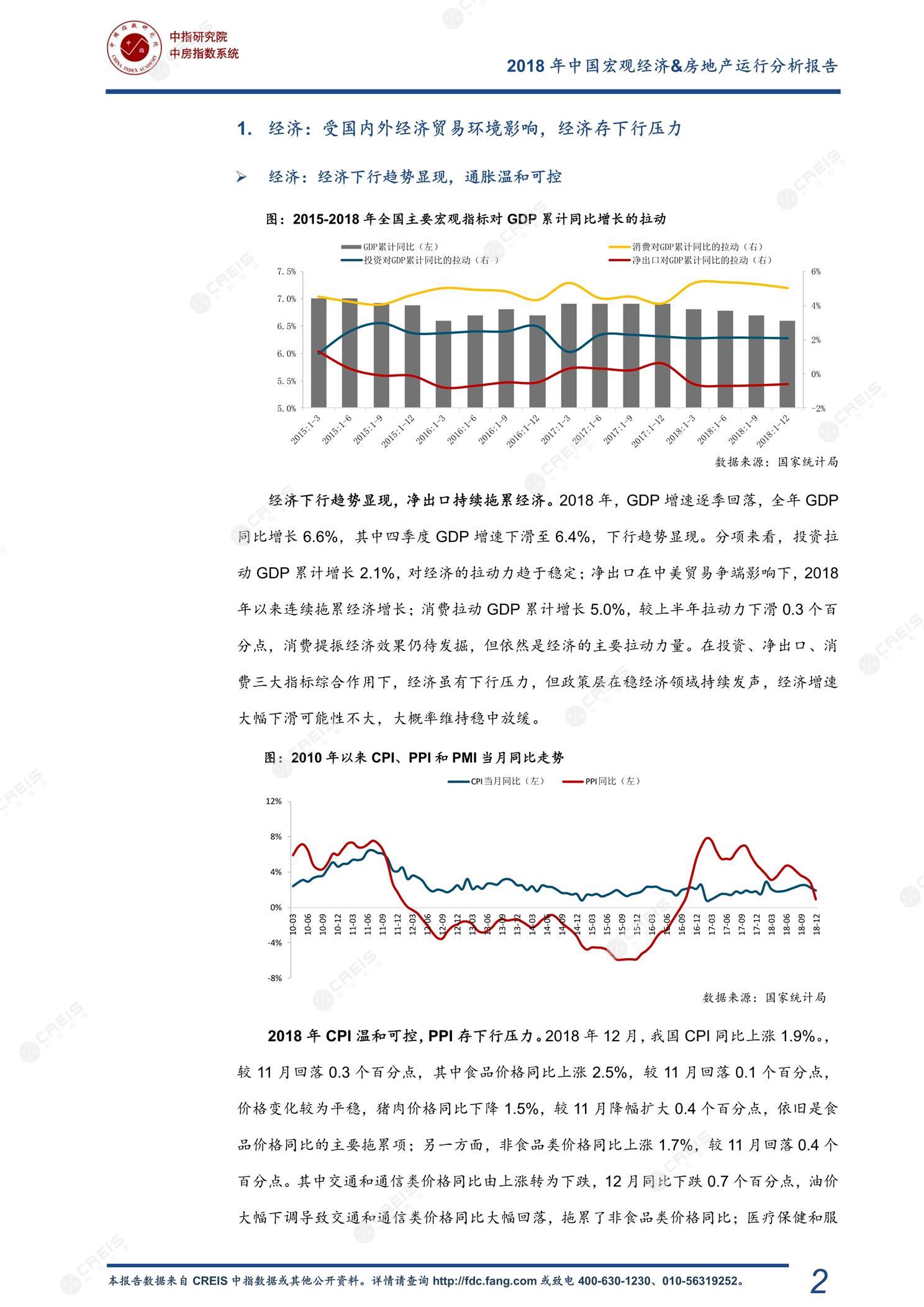 全国楼市、全国房地产市场、重点城市、市场周报、房地产周报、商品房、商品住宅、成交量、销售面积、供应量、供应面积、成交面积、楼市库存、库存面积、去化周期、住宅市场、统计局数据