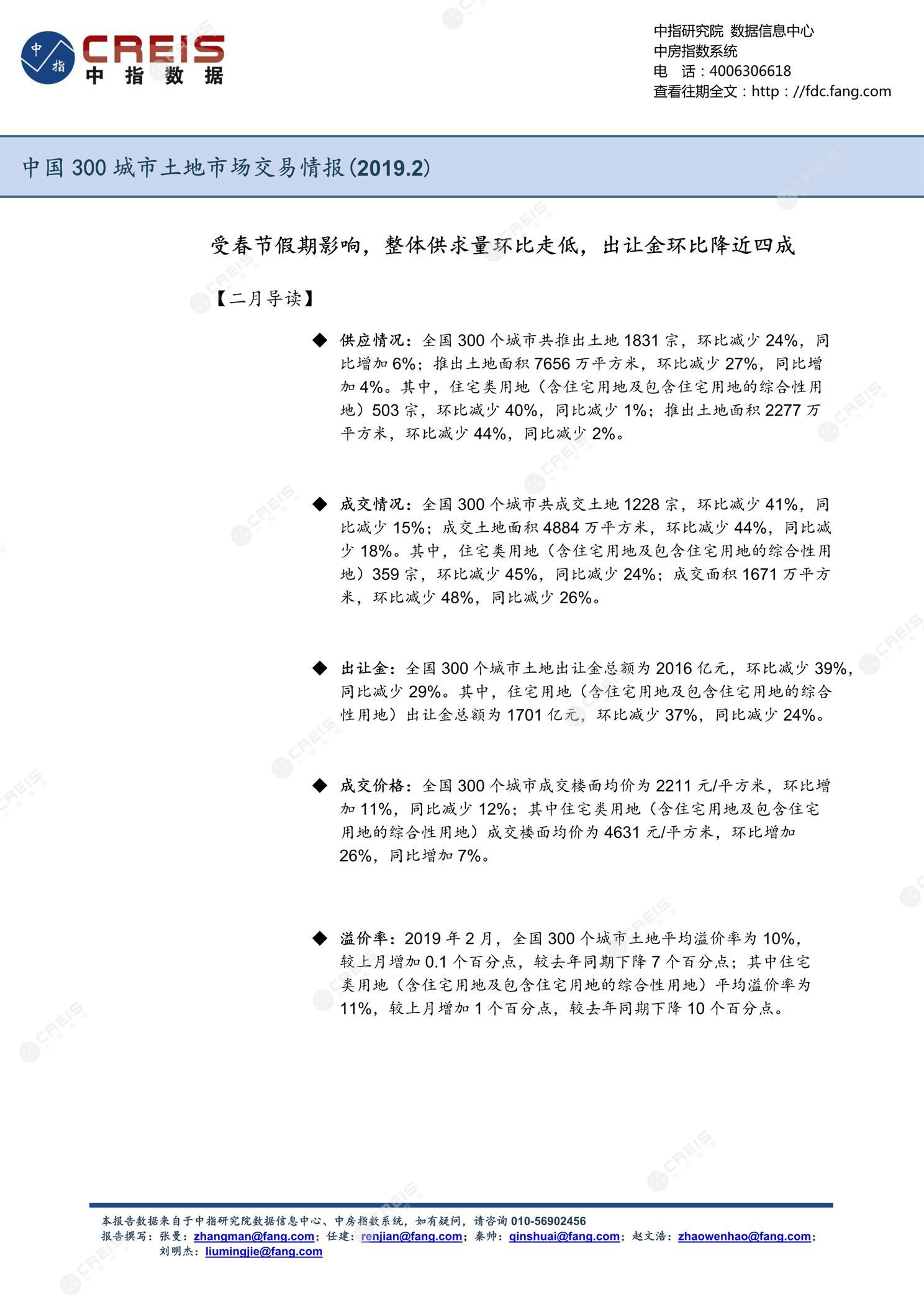 住宅用地、商办用地、土地市场、土地交易、土地成交、土地排行榜、土地供求、工业用地、楼面均价、出让金、规划建筑面积、容积率、出让面积、成交楼面价、溢价率、房企拿地、拿地排行榜、住宅用地成交排行、土地成交情况、一线城市、二线城市、三四线城市、土地价格、城市群、长三角、珠三角、京津冀、300城土地信息