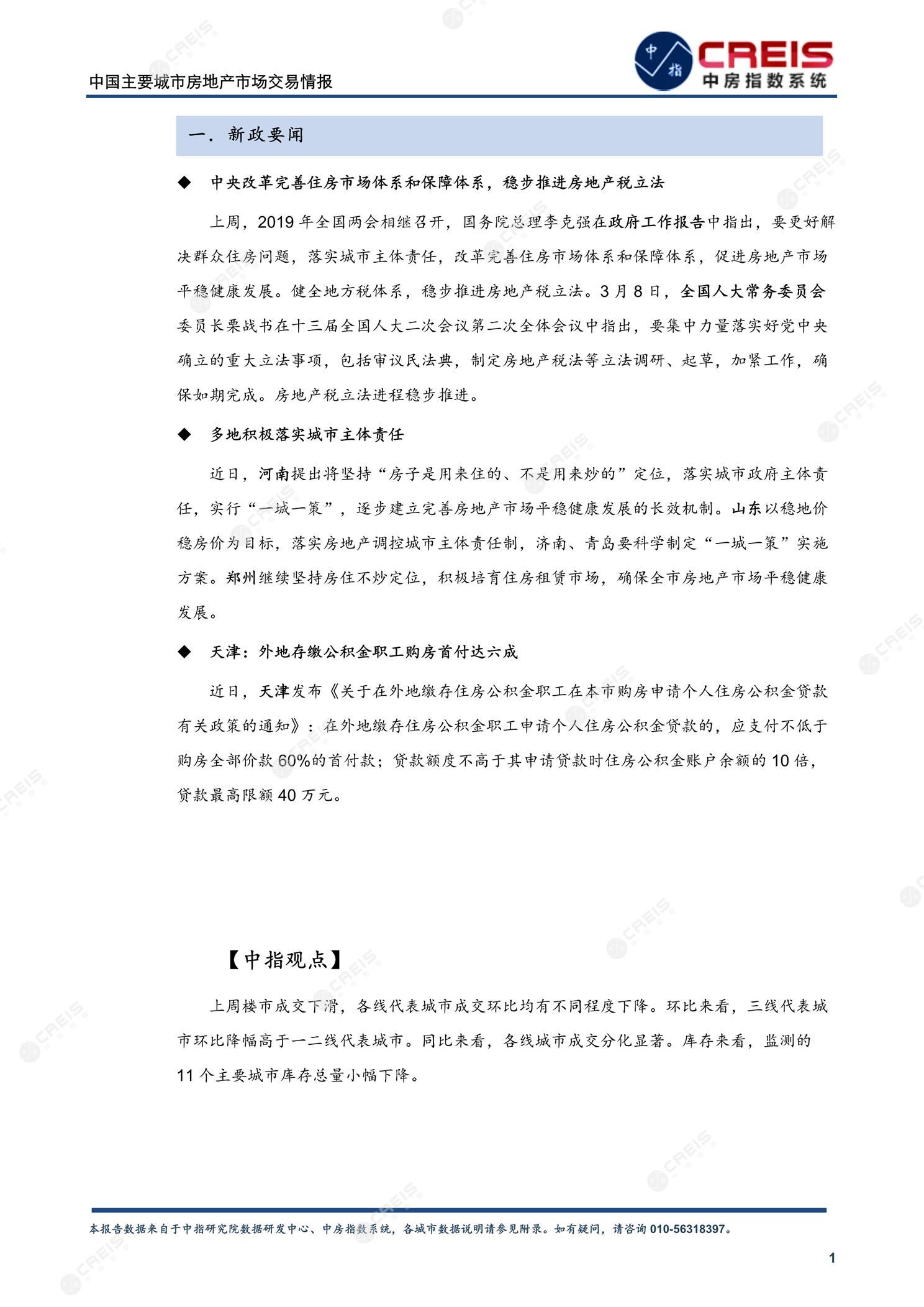 全国楼市、全国房地产市场、重点城市、市场周报、房地产周报、商品房、商品住宅、成交量、供应量、供应面积、成交面积、楼市库存、库存面积、去化周期