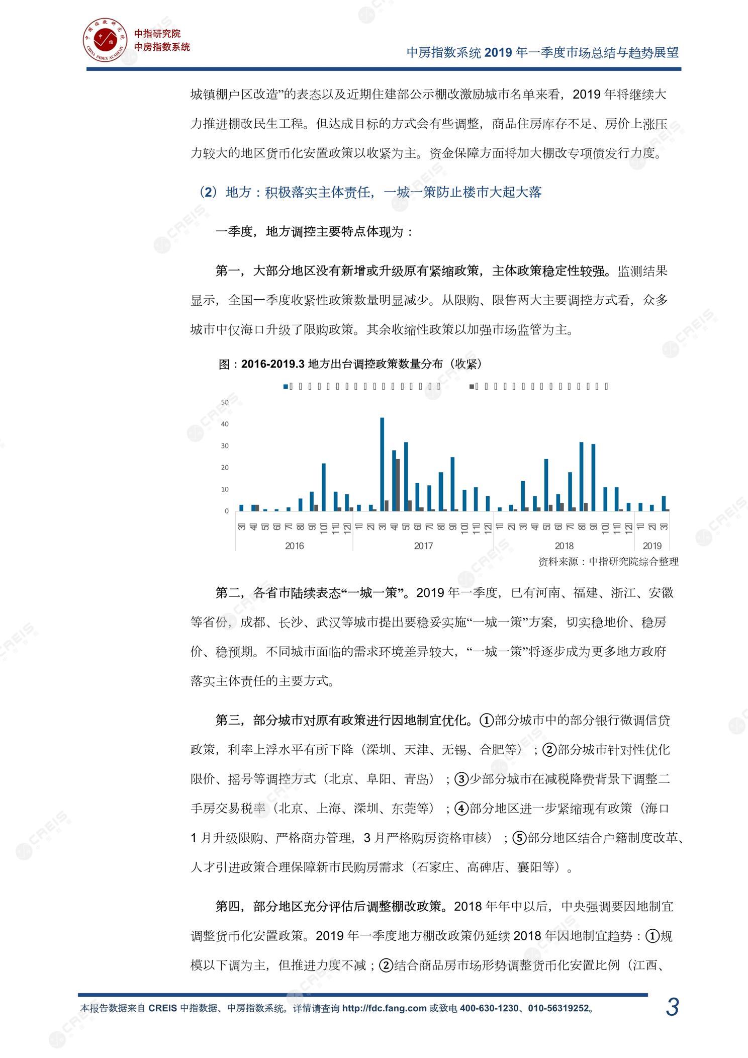 全国楼市、全国房地产市场、重点城市、市场周报、房地产周报、商品房、商品住宅、成交量、销售面积、供应量、供应面积、成交面积、楼市库存、库存面积、去化周期、住宅市场、统计局数据