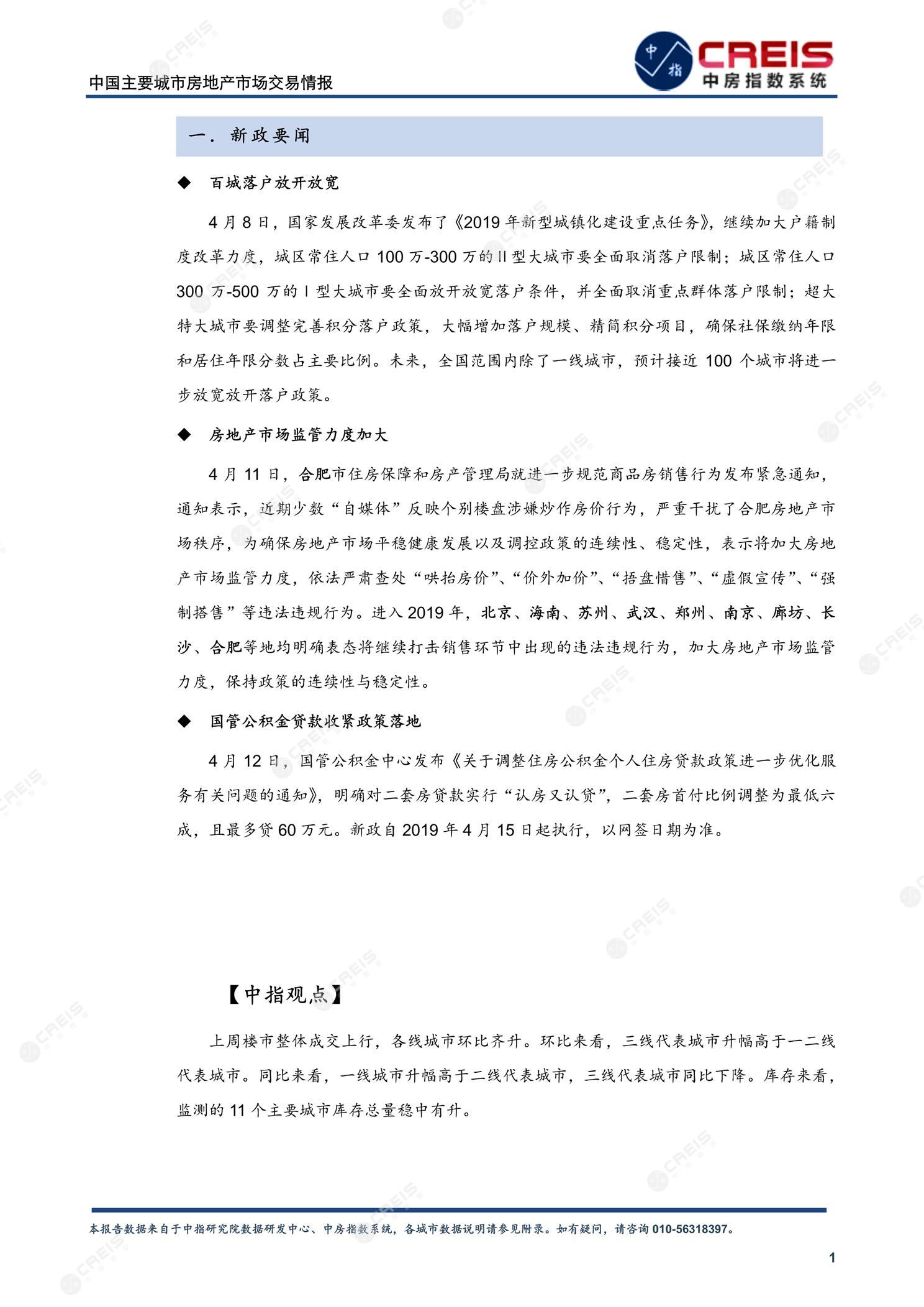 全国楼市、全国房地产市场、重点城市、市场周报、房地产周报、商品房、商品住宅、成交量、供应量、供应面积、成交面积、楼市库存、库存面积、去化周期