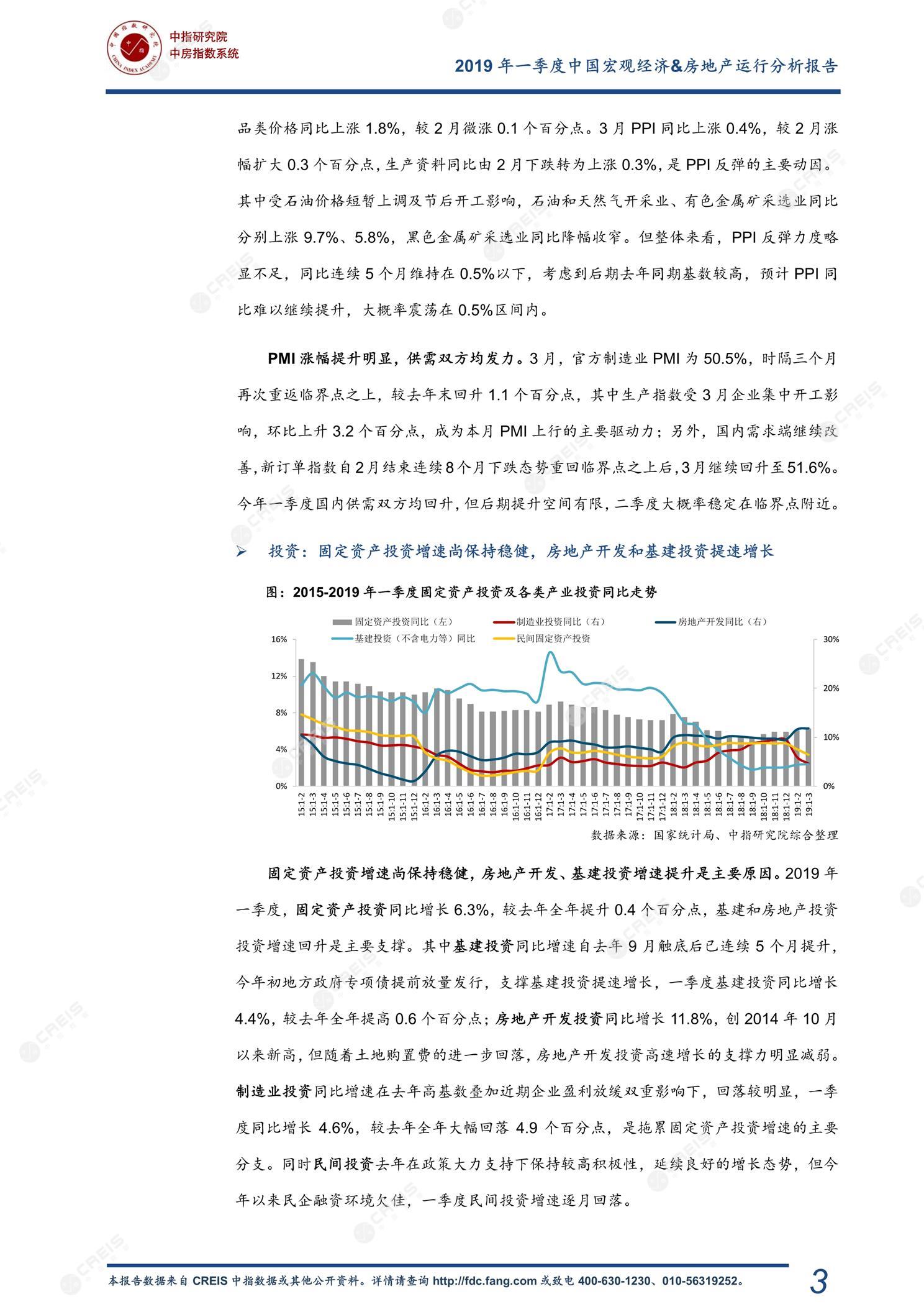 全国楼市、全国房地产市场、重点城市、市场周报、房地产周报、商品房、商品住宅、成交量、销售面积、供应量、供应面积、成交面积、楼市库存、库存面积、去化周期、住宅市场、统计局数据