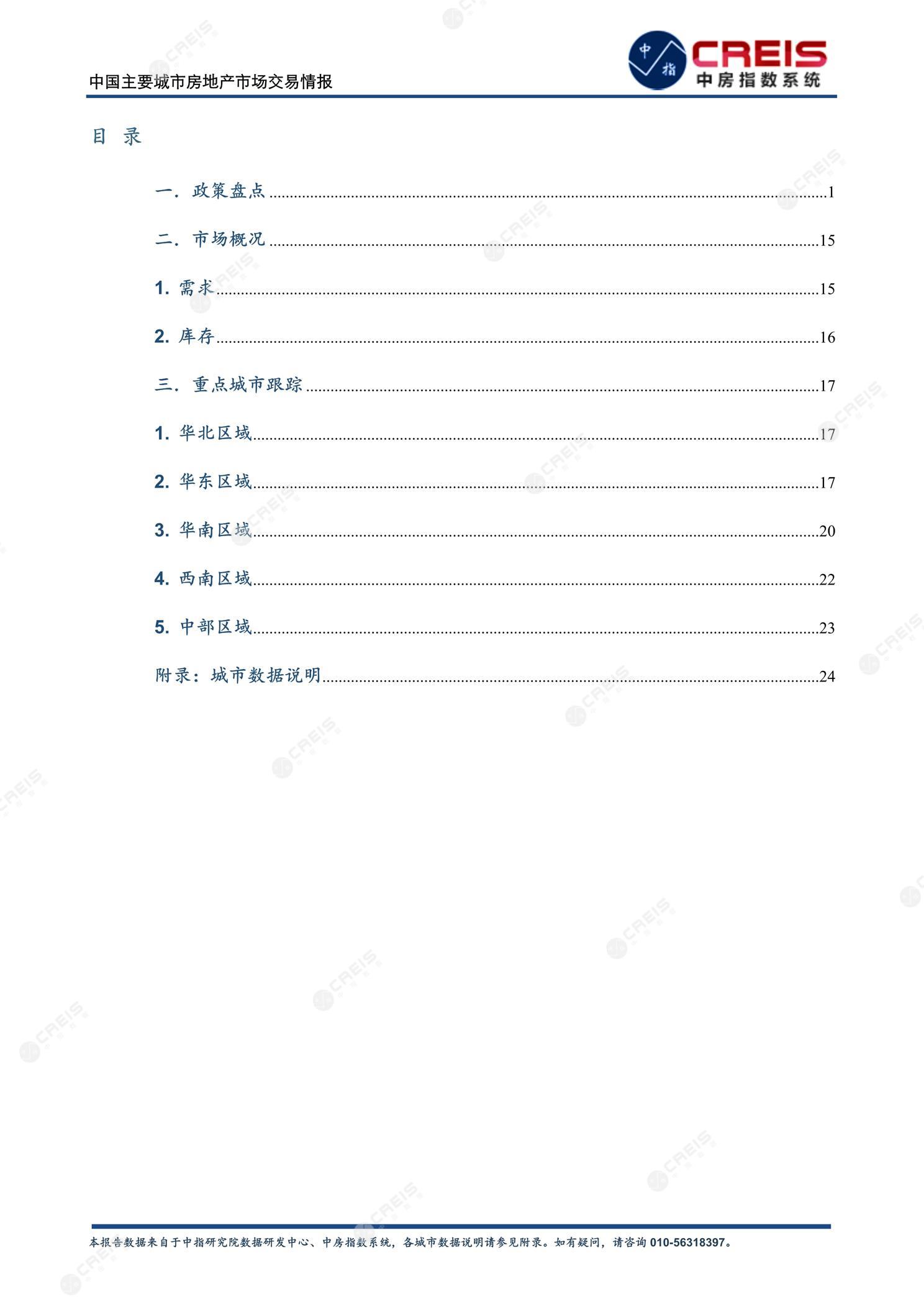 全国楼市、全国房地产市场、重点城市、市场月报、房地产月报、商品房、商品住宅、成交量、供应量、供应面积、成交面积、销售面积、楼市库存、库存面积、去化周期、住宅市场、统计局数据