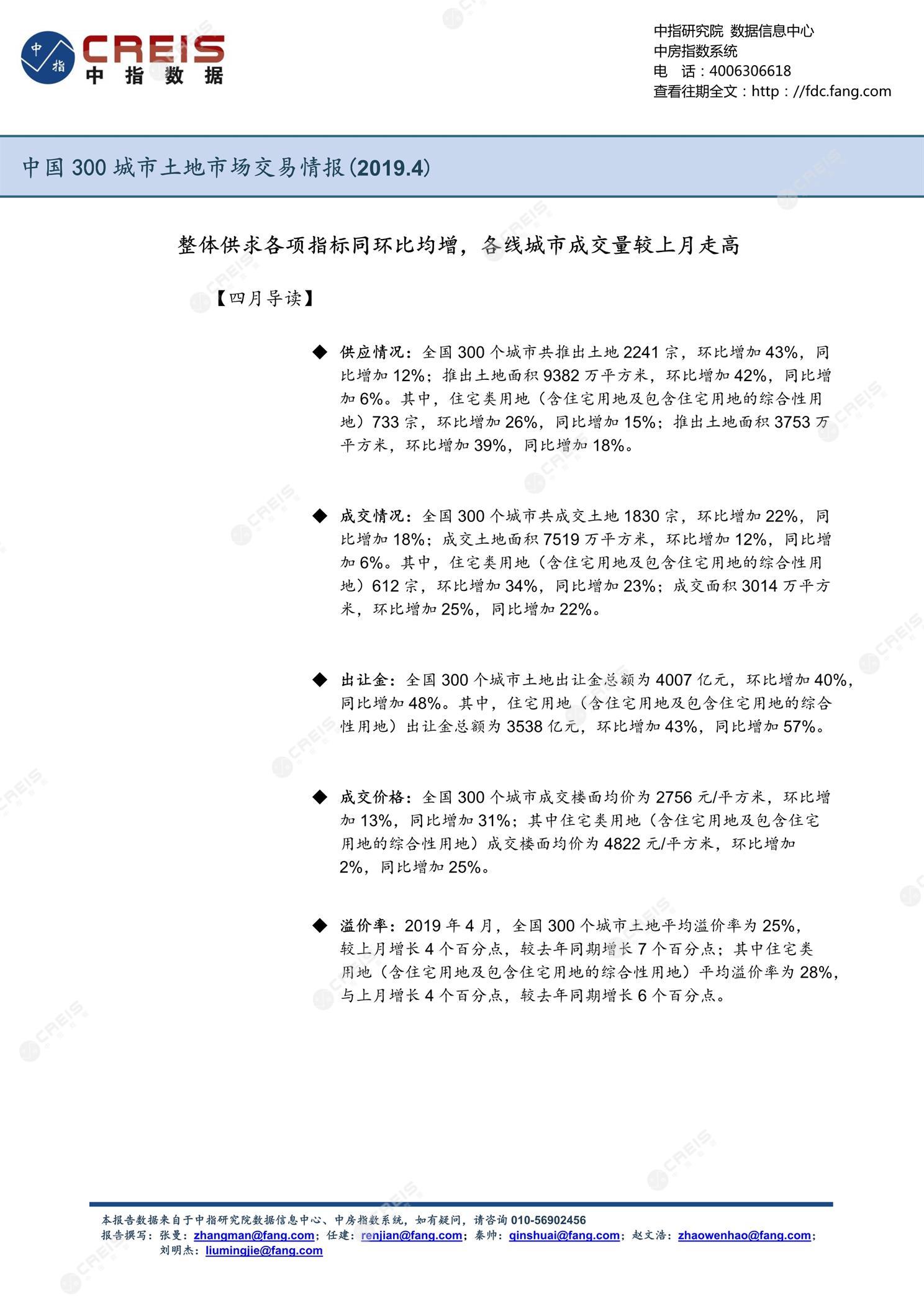 住宅用地、商办用地、土地市场、土地交易、土地成交、土地排行榜、土地供求、工业用地、楼面均价、出让金、规划建筑面积、容积率、出让面积、成交楼面价、溢价率、房企拿地、拿地排行榜、住宅用地成交排行、土地成交情况、一线城市、二线城市、三四线城市、土地价格、城市群、长三角、珠三角、京津冀、300城土地信息