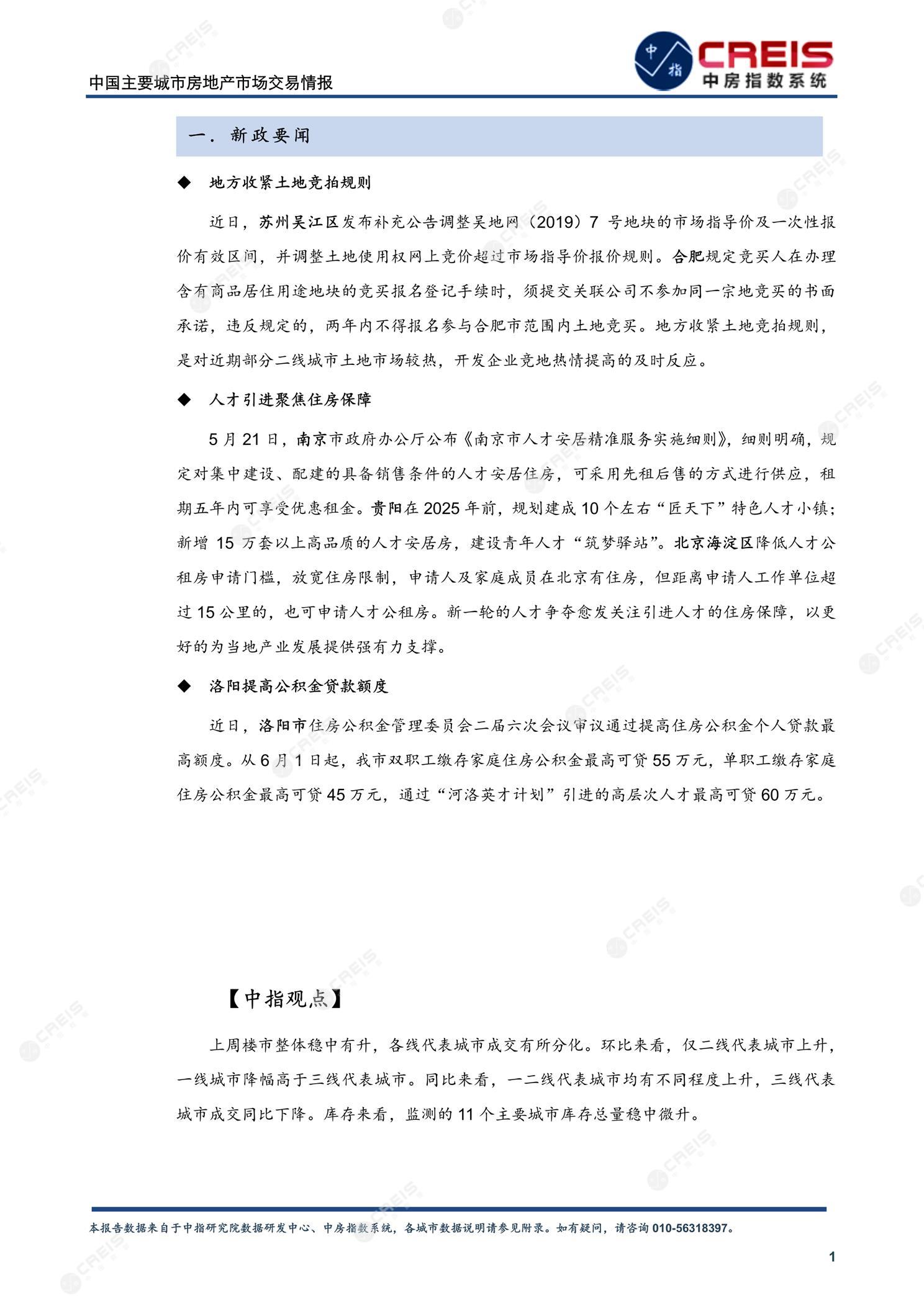 全国楼市、全国房地产市场、重点城市、市场周报、房地产周报、商品房、商品住宅、成交量、供应量、供应面积、成交面积、楼市库存、库存面积、去化周期