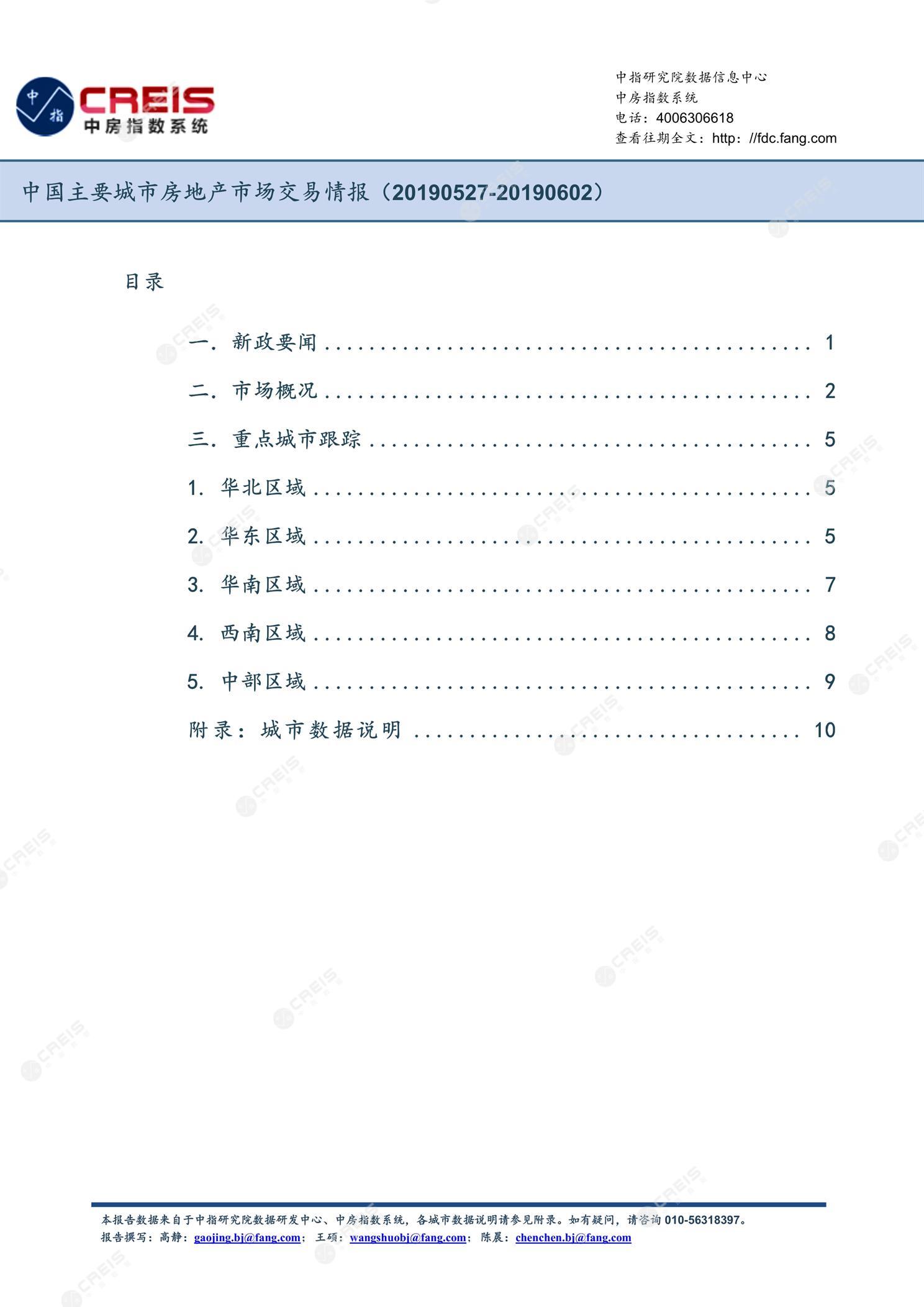 全国楼市、全国房地产市场、重点城市、市场周报、房地产周报、商品房、商品住宅、成交量、供应量、供应面积、成交面积、楼市库存、库存面积、去化周期