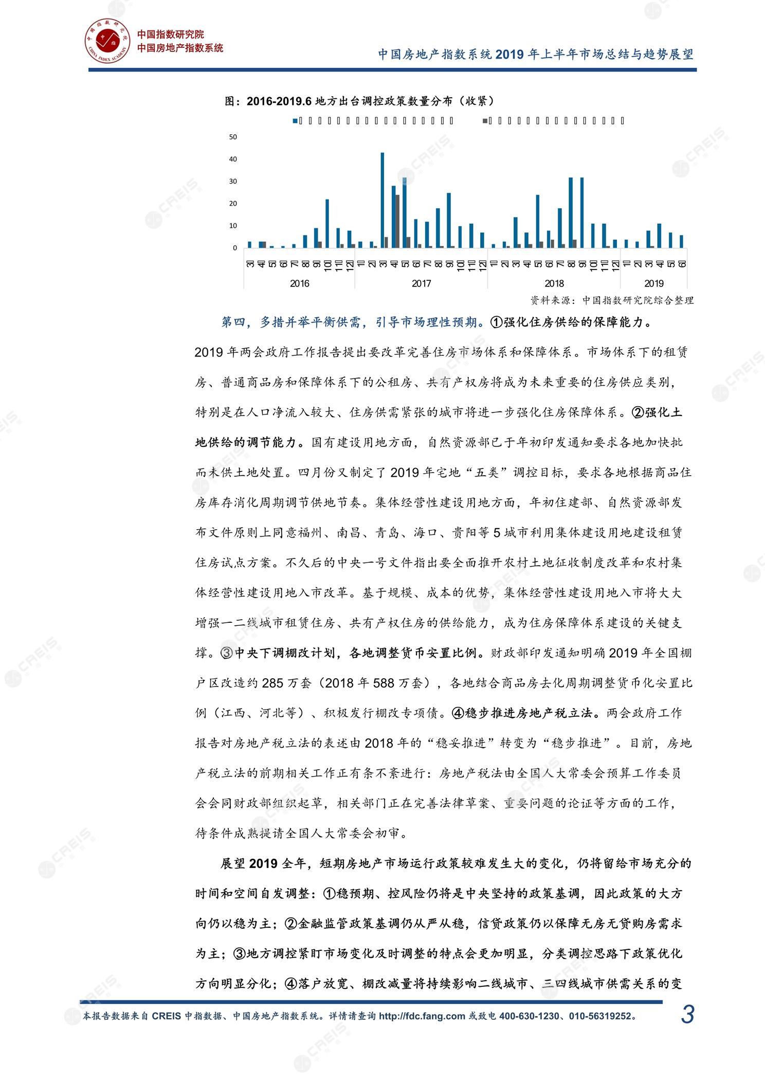 全国楼市、全国房地产市场、重点城市、市场周报、房地产周报、商品房、商品住宅、成交量、销售面积、供应量、供应面积、成交面积、楼市库存、库存面积、去化周期、住宅市场、统计局数据