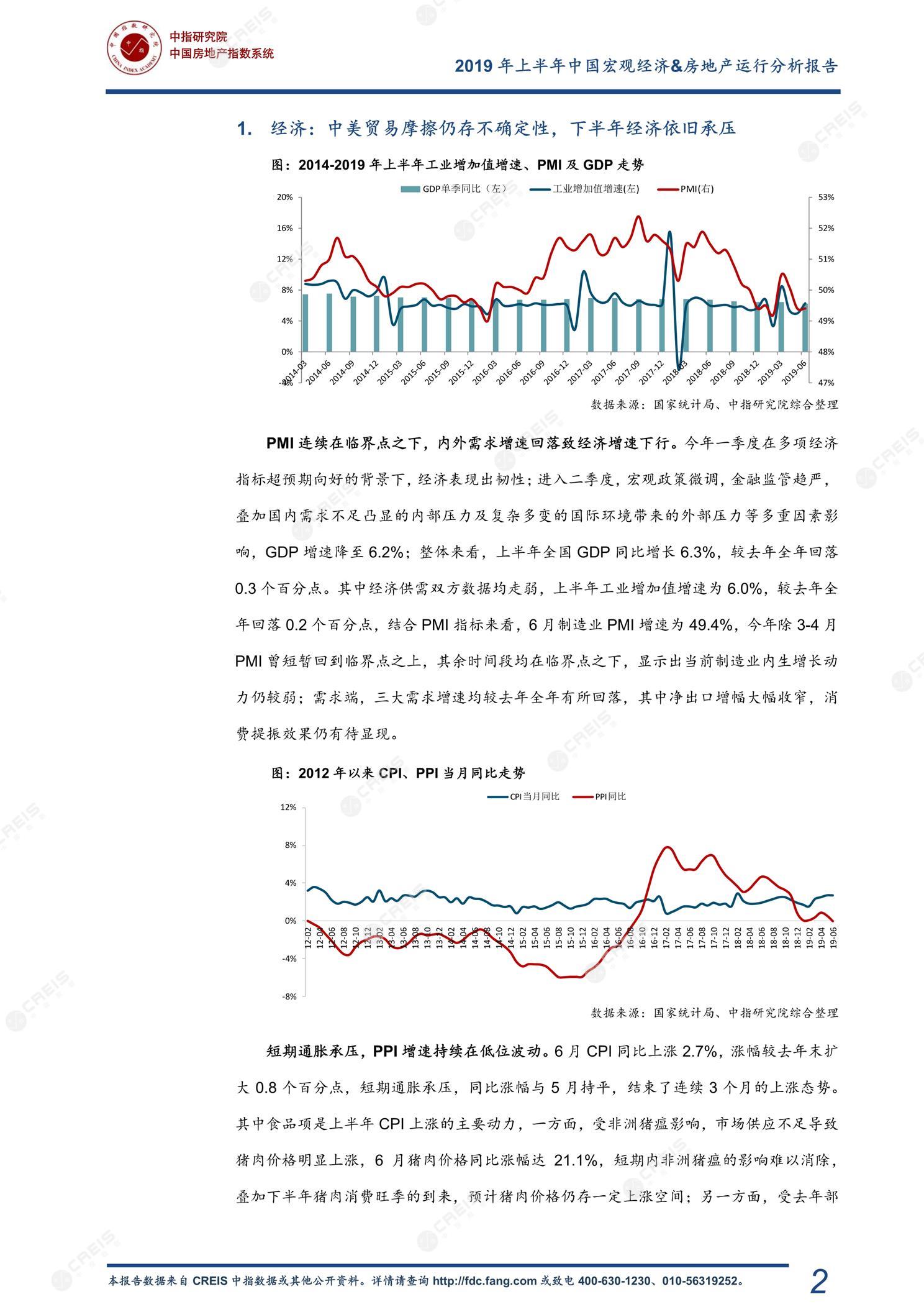 全国楼市、全国房地产市场、重点城市、市场周报、房地产周报、商品房、商品住宅、成交量、销售面积、供应量、供应面积、成交面积、楼市库存、库存面积、去化周期、住宅市场、统计局数据