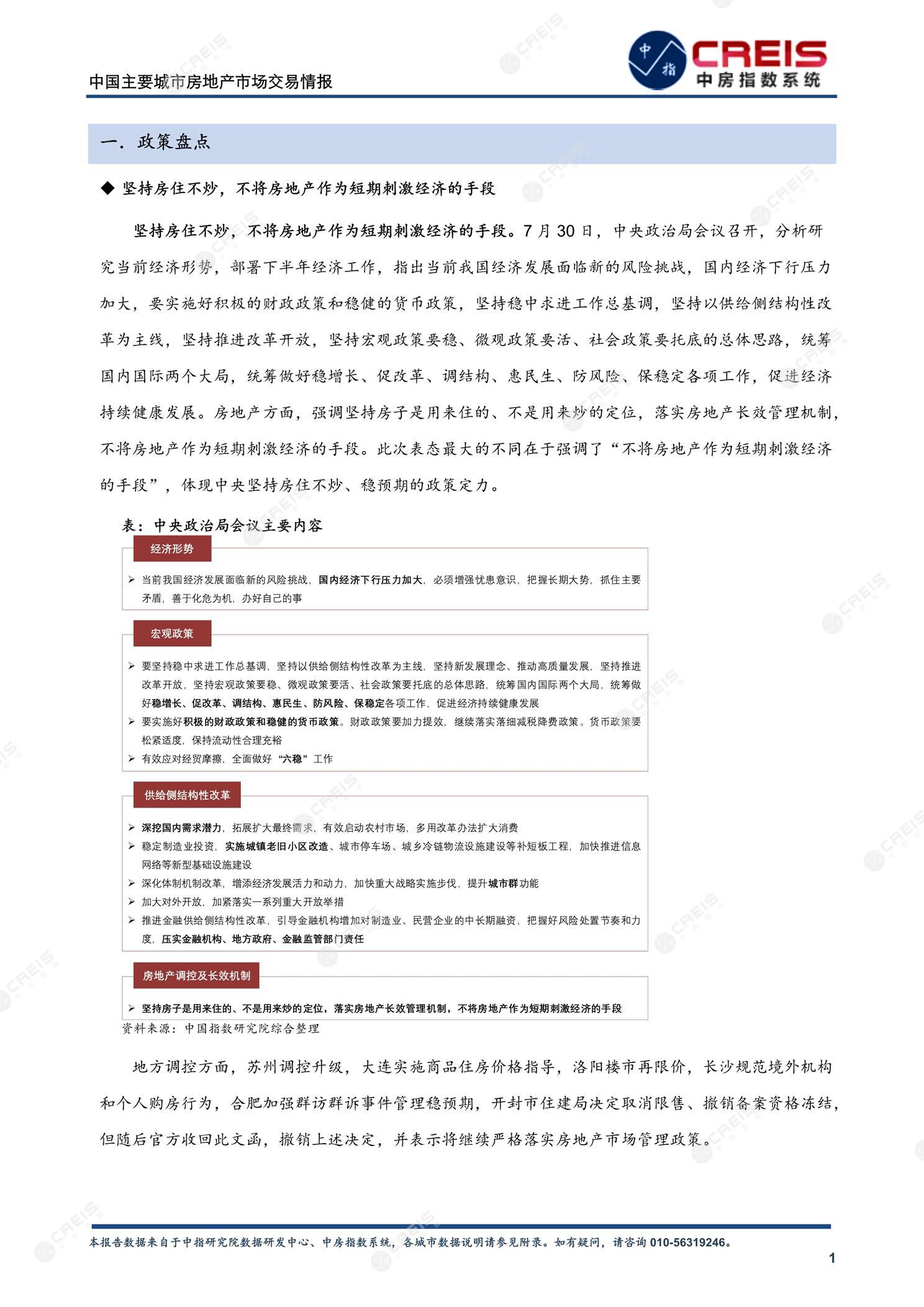 全国楼市、全国房地产市场、重点城市、市场月报、房地产月报、商品房、商品住宅、成交量、供应量、供应面积、成交面积、销售面积、楼市库存、库存面积、去化周期、住宅市场、统计局数据