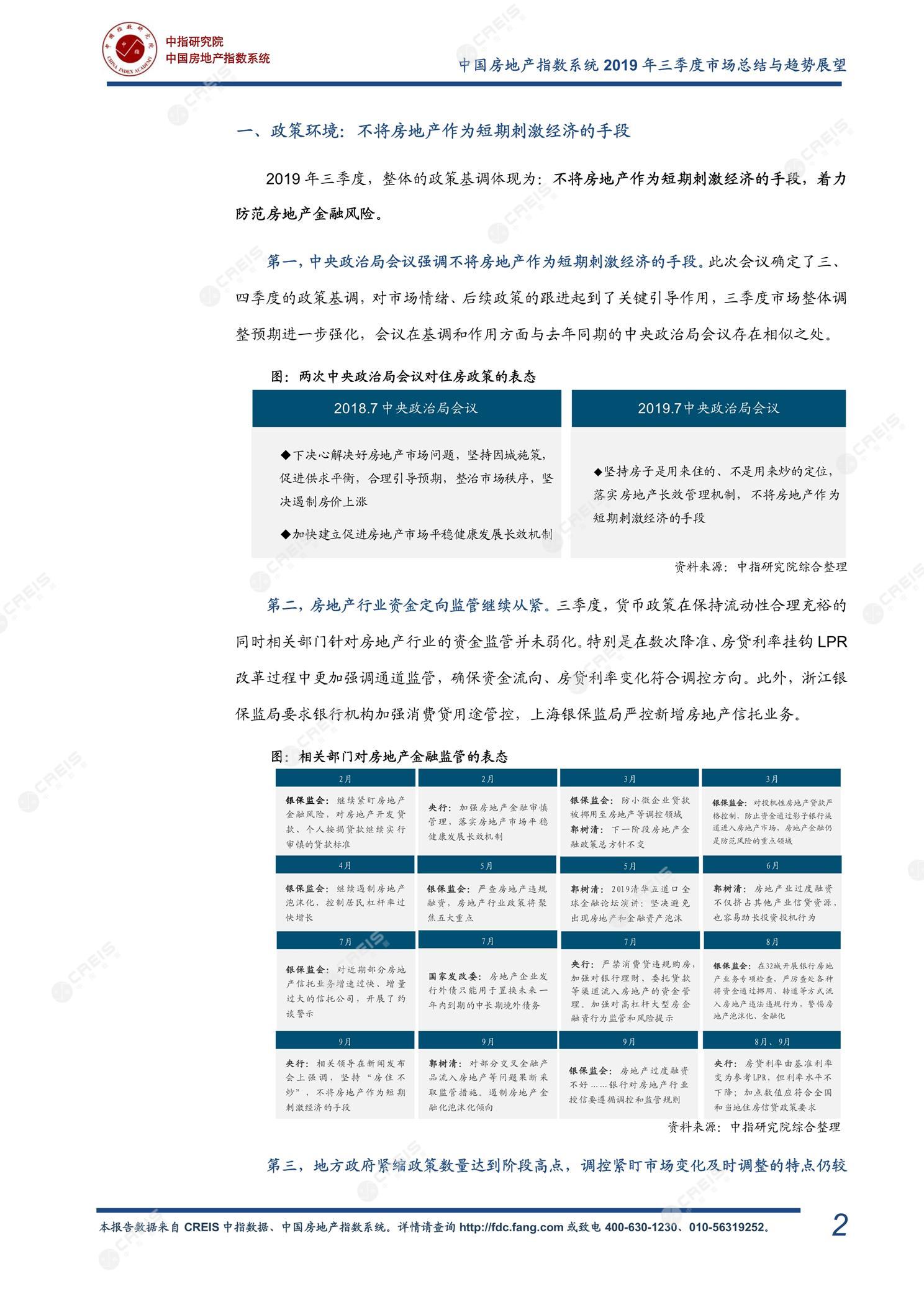 全国楼市、全国房地产市场、重点城市、市场周报、房地产周报、商品房、商品住宅、成交量、销售面积、供应量、供应面积、成交面积、楼市库存、库存面积、去化周期、住宅市场、统计局数据