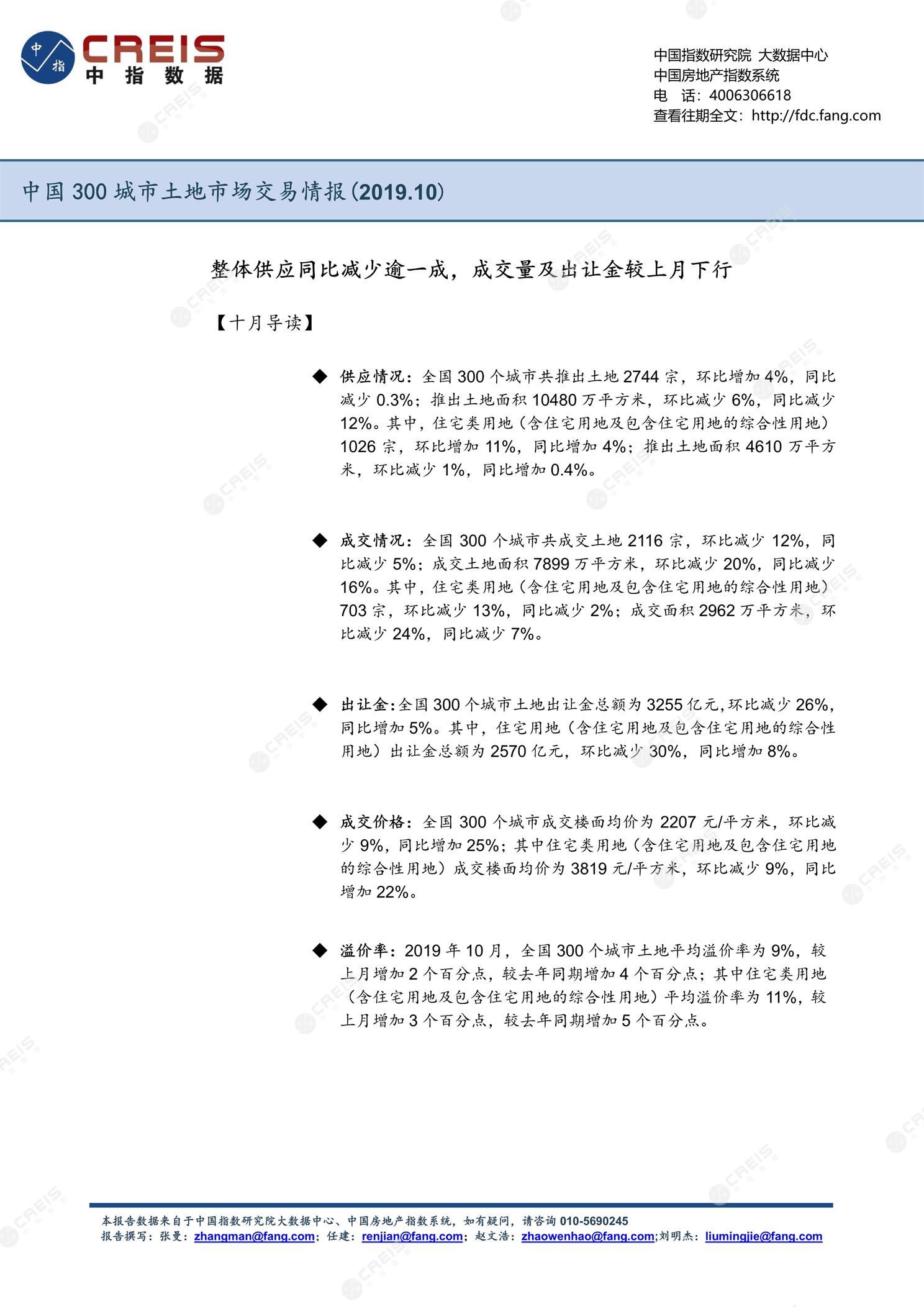 住宅用地、商办用地、土地市场、土地交易、土地成交、土地排行榜、土地供求、工业用地、楼面均价、出让金、规划建筑面积、容积率、出让面积、成交楼面价、溢价率、房企拿地、拿地排行榜、住宅用地成交排行、土地成交情况、一线城市、二线城市、三四线城市、土地价格、城市群、长三角、珠三角、京津冀、300城土地信息