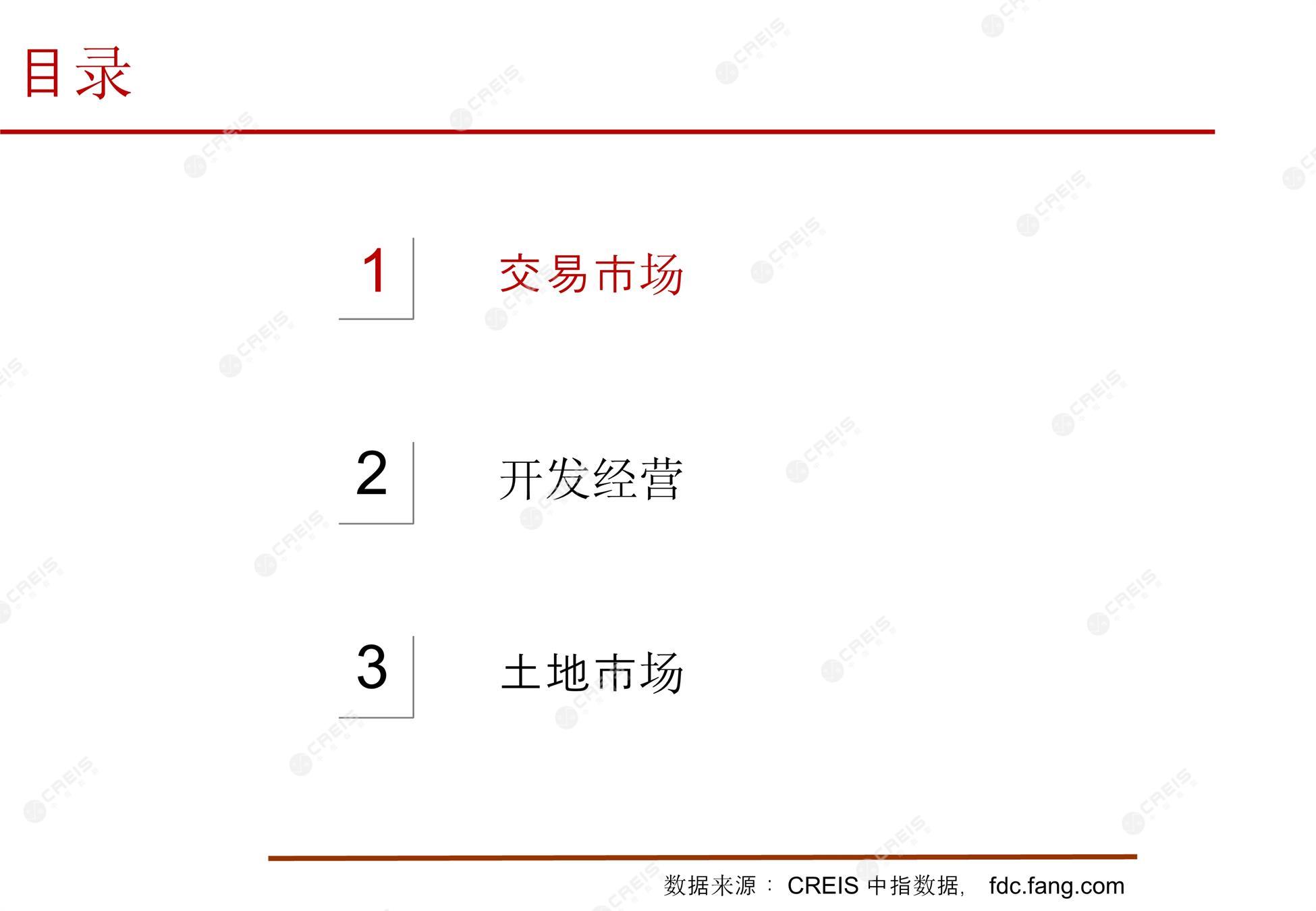 文昌、房地产市场、房产市场、住宅市场、商业市场、办公市场、商品房、施工面积、开发投资、新建住宅、新房项目、二手住宅、成交套数、成交面积、成交金额