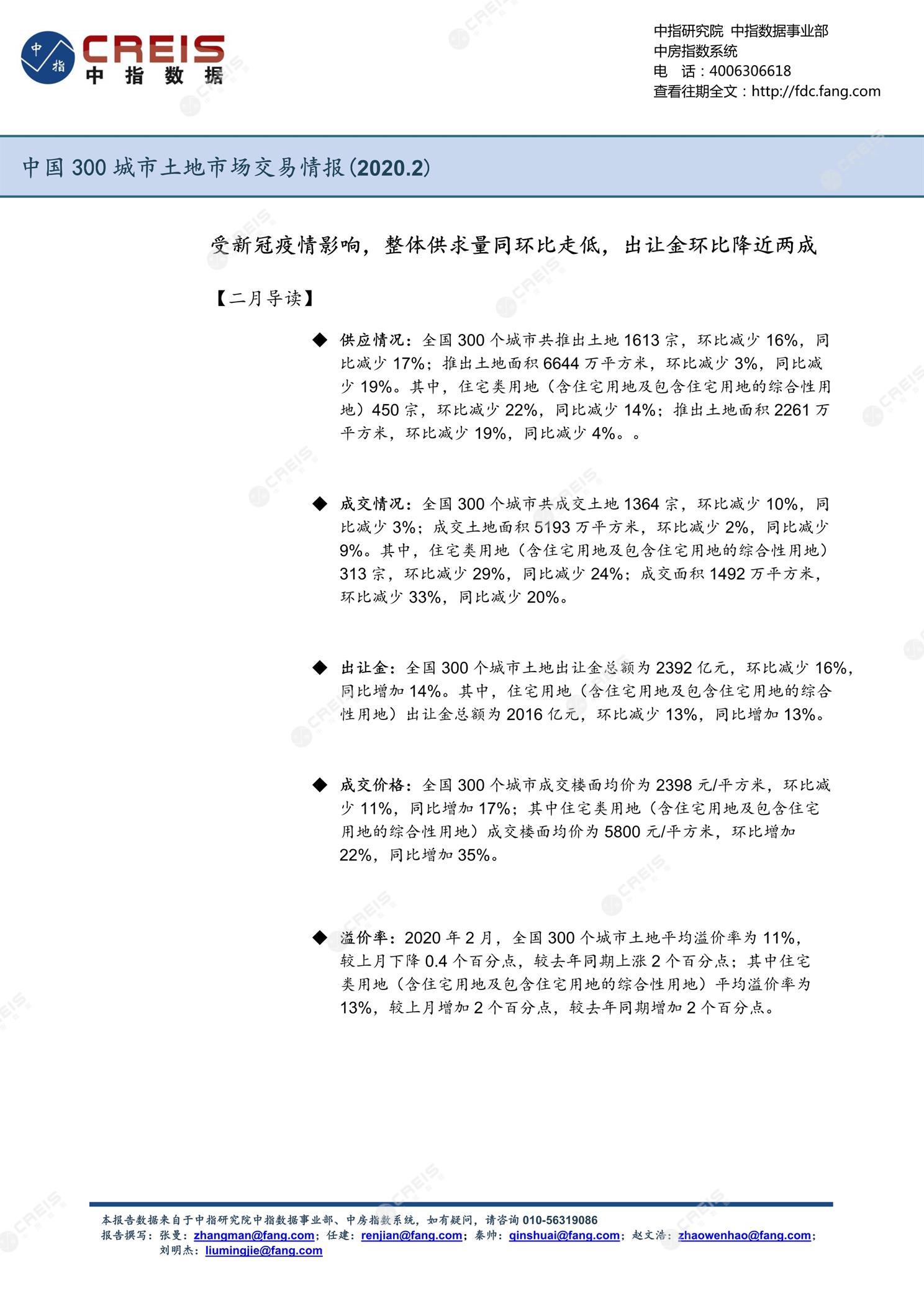 住宅用地、商办用地、土地市场、土地交易、土地成交、土地排行榜、土地供求、工业用地、楼面均价、出让金、规划建筑面积、容积率、出让面积、成交楼面价、溢价率、房企拿地、拿地排行榜、住宅用地成交排行、土地成交情况、一线城市、二线城市、三四线城市、土地价格、城市群、长三角、珠三角、京津冀、300城土地信息